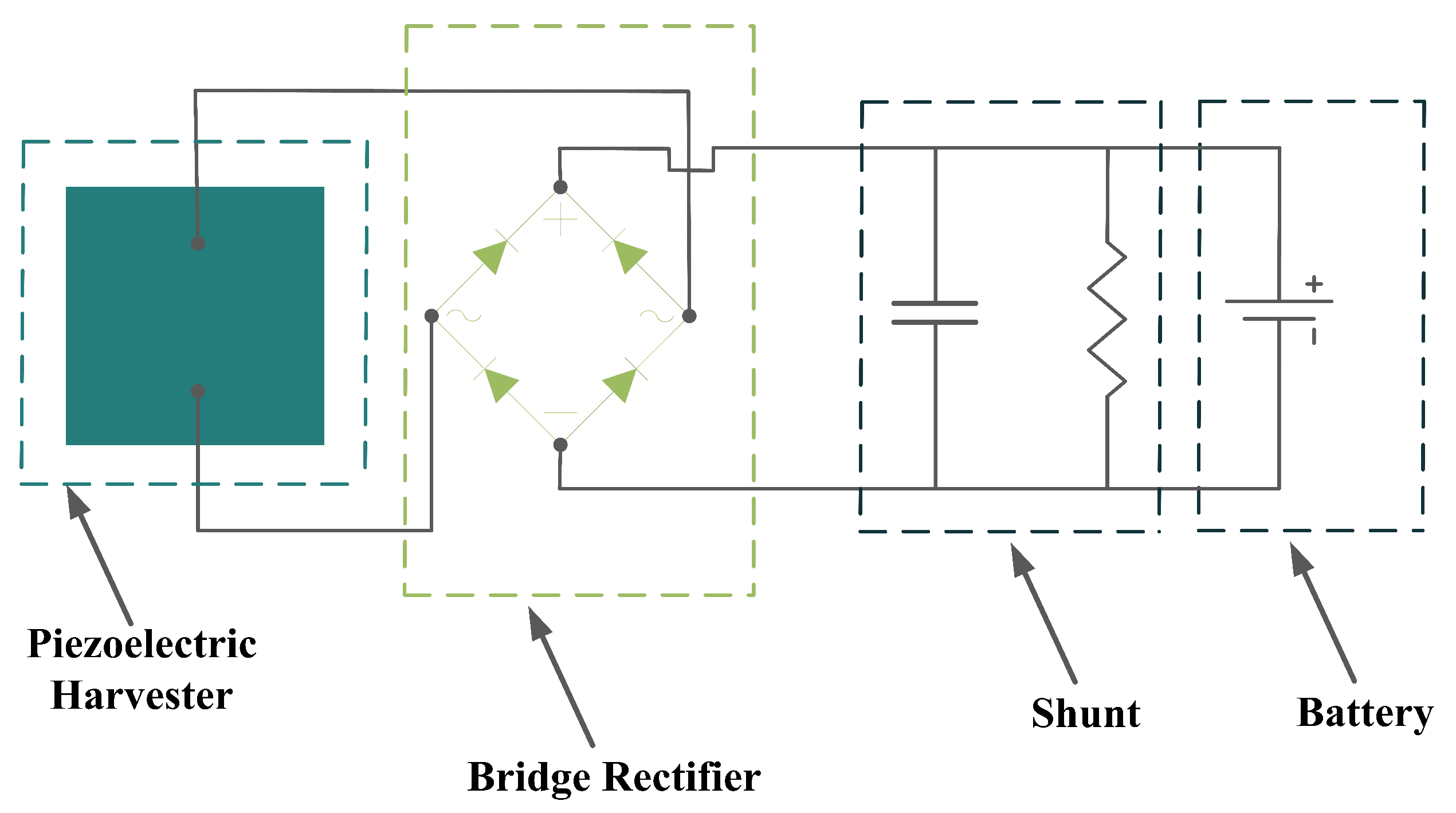 Sensors 22 01949 g009 550