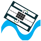 Sensors 22 01949 i043