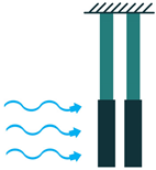 Sensors 22 01949 i069