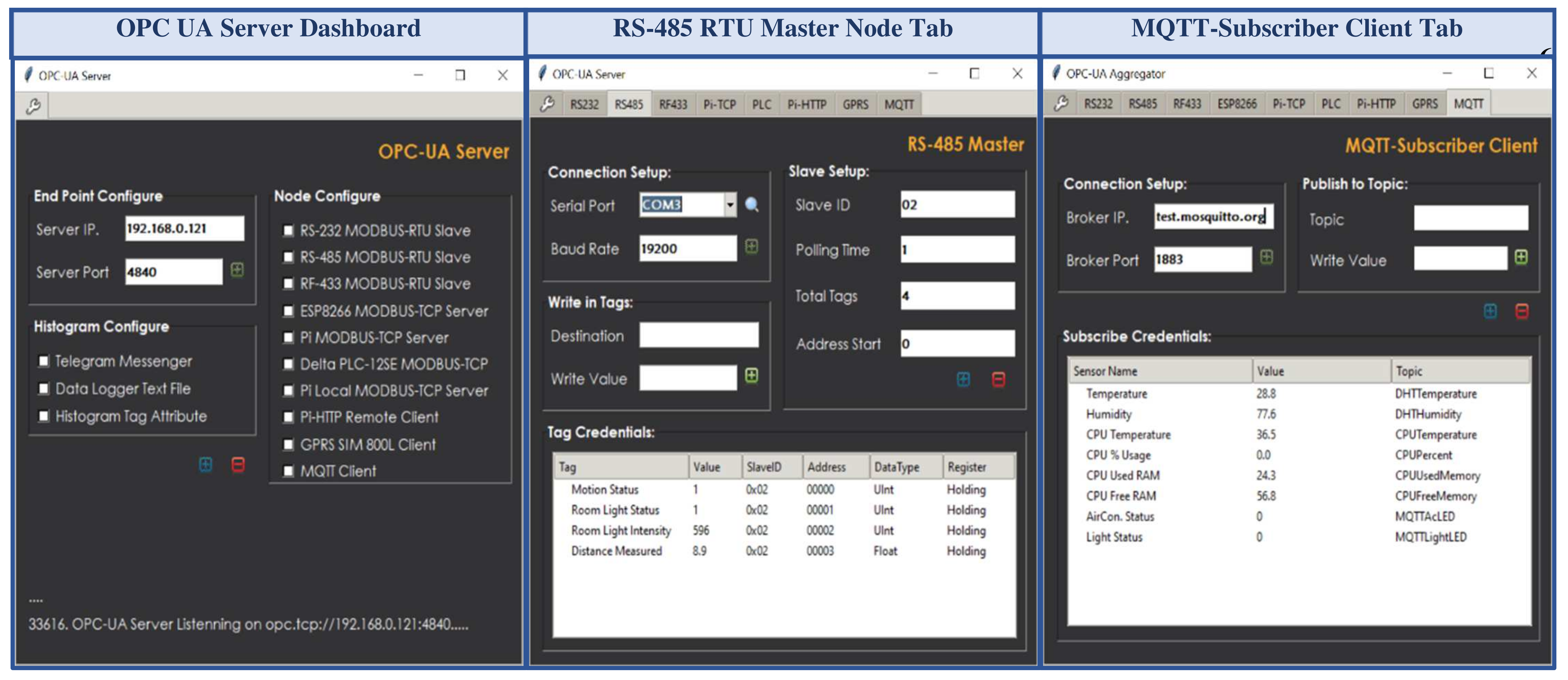 Sensors 22 01952 g004 550