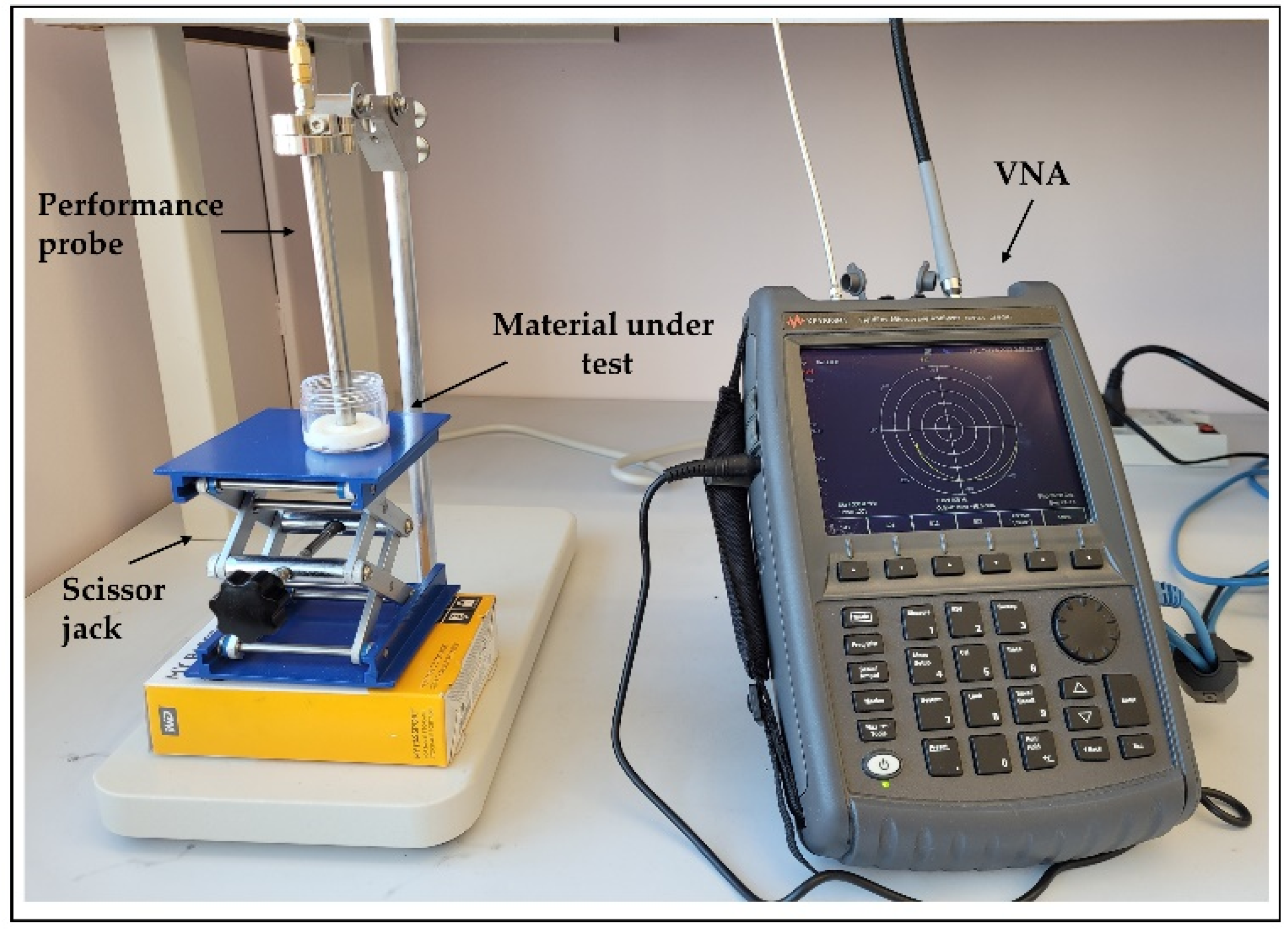 Sensors 22 01955 g004 Sensors 22 01955 g004