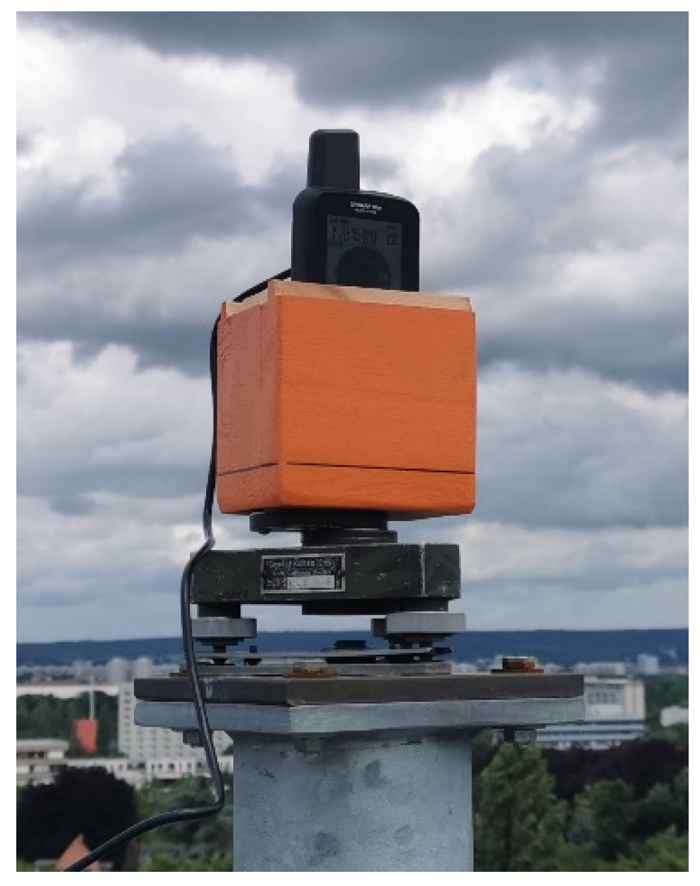 Sensors 22 01964 g012