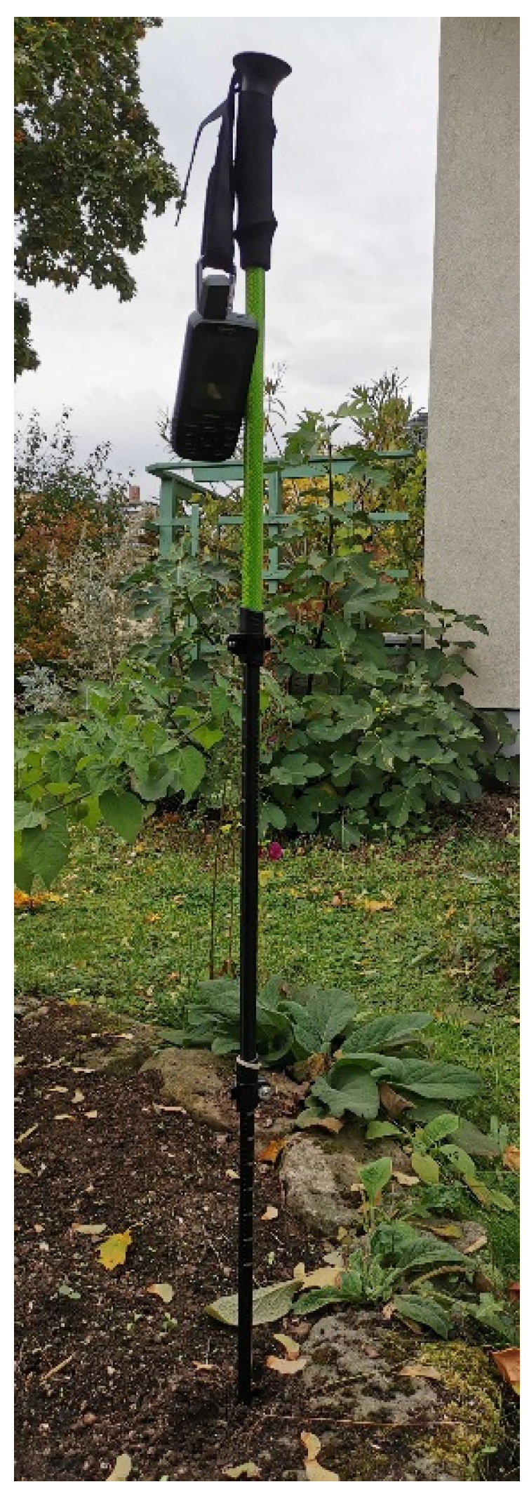 Sensors 22 01964 g015