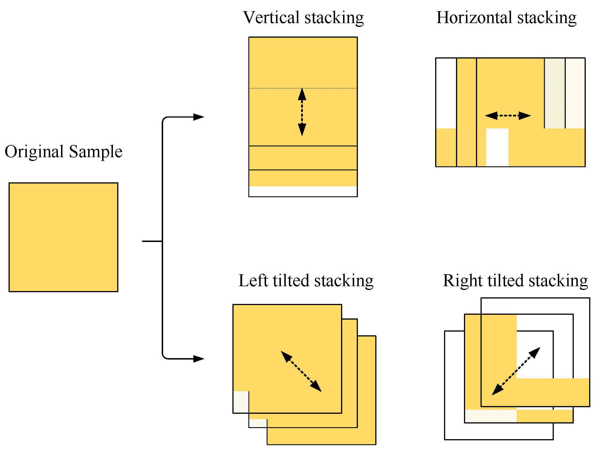 Sensors 22 01967 g007 550