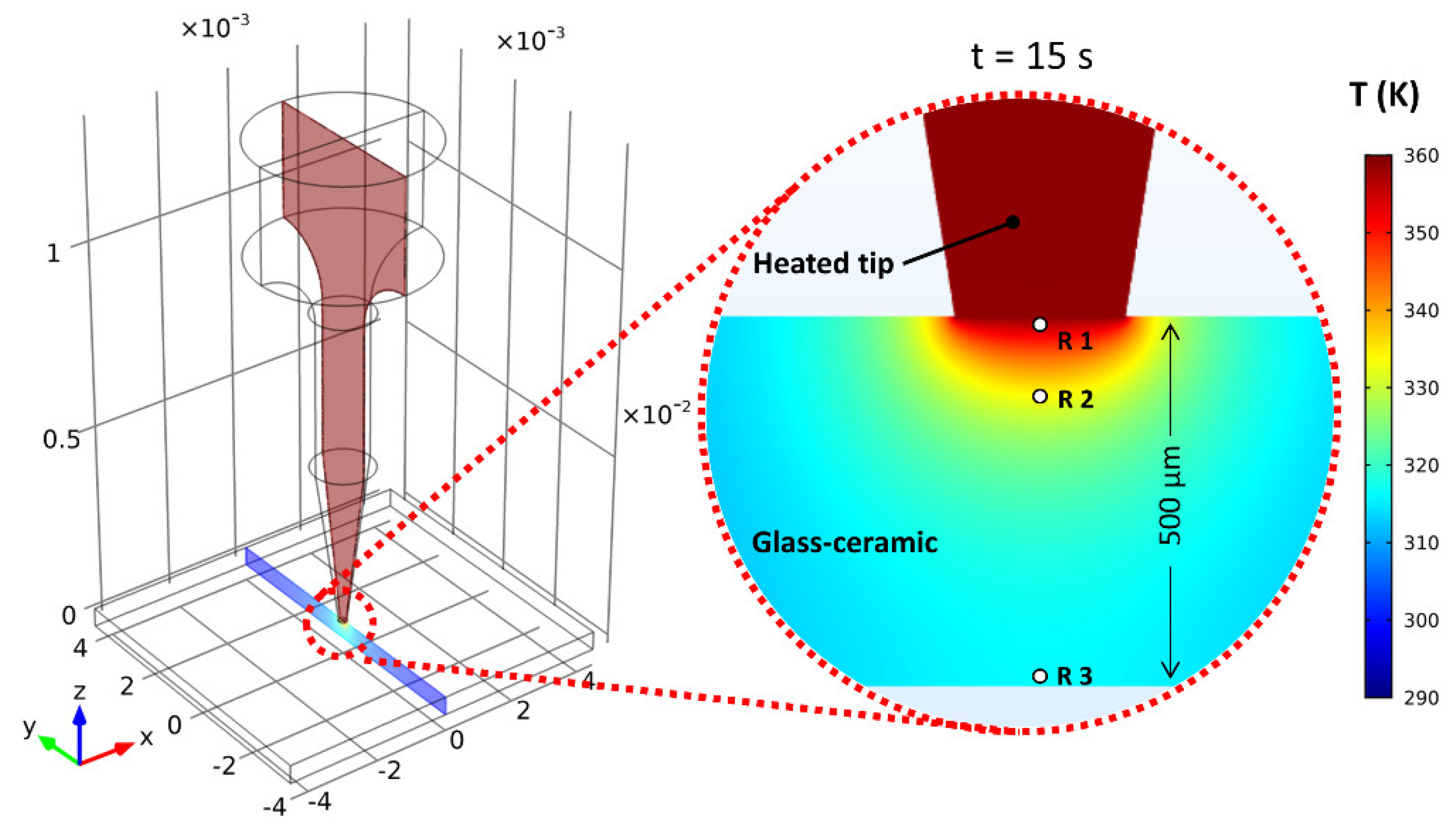 Sensors 22 01970 g005