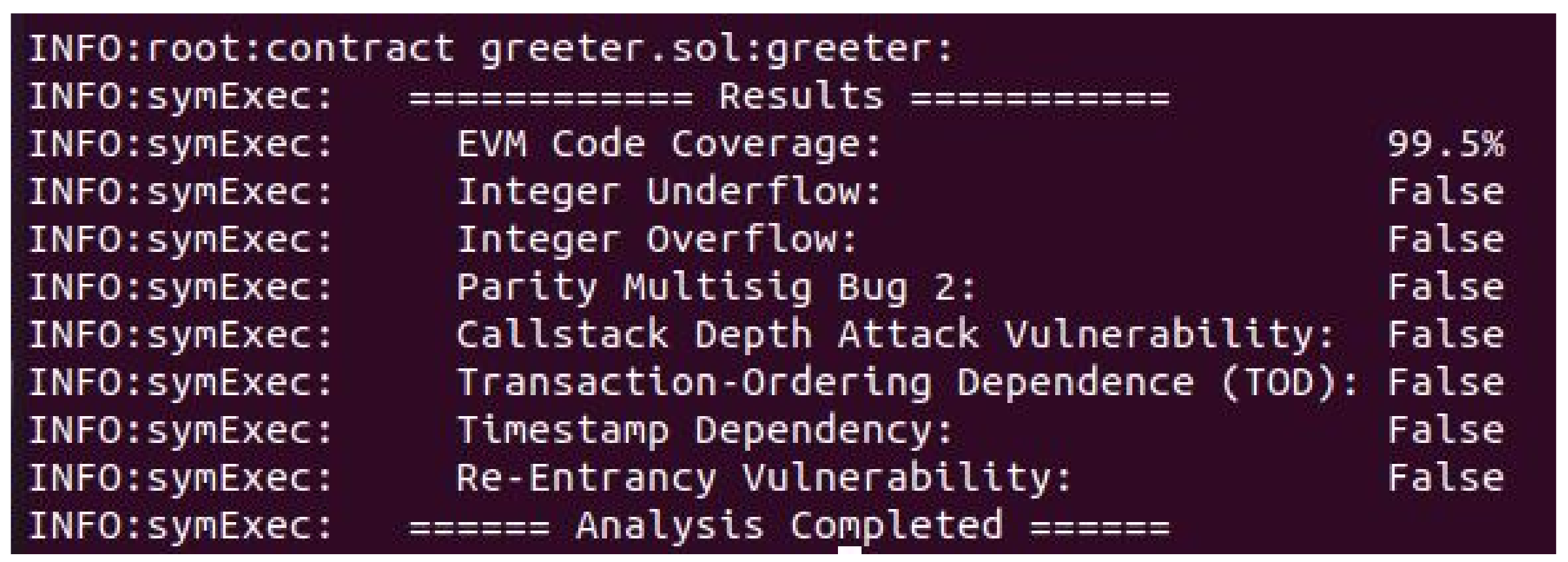 Sensors 22 01972 g014