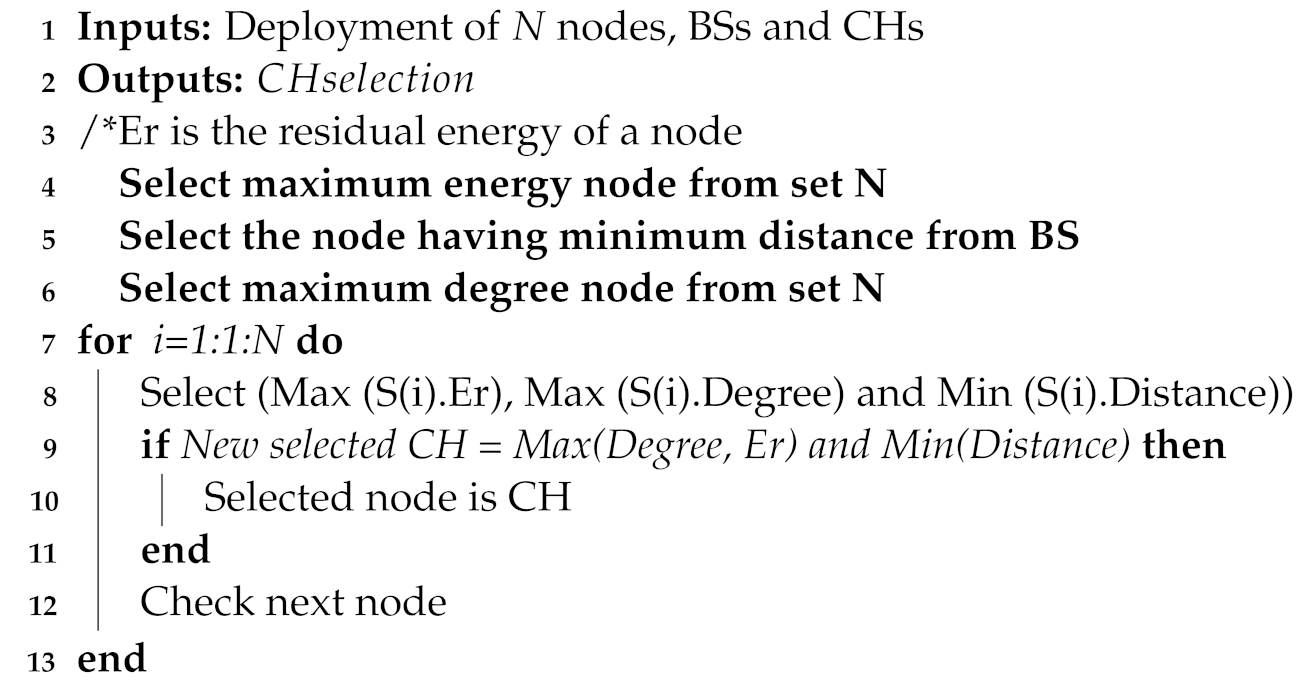 Sensors 22 01972 i001