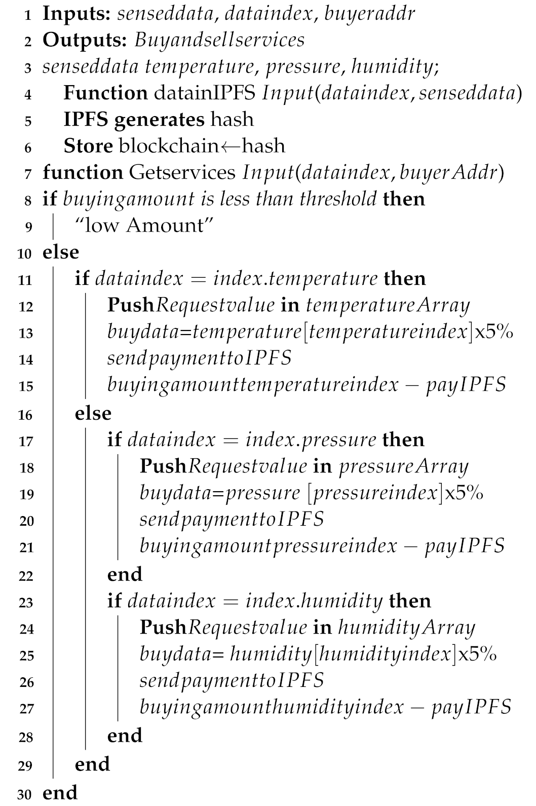 Sensors 22 01972 i003