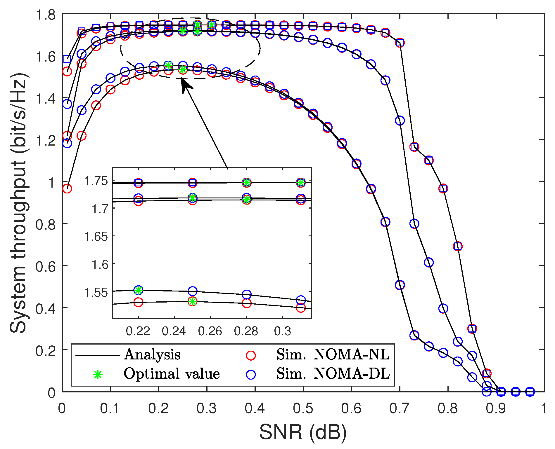 Sensors 22 01974 g010