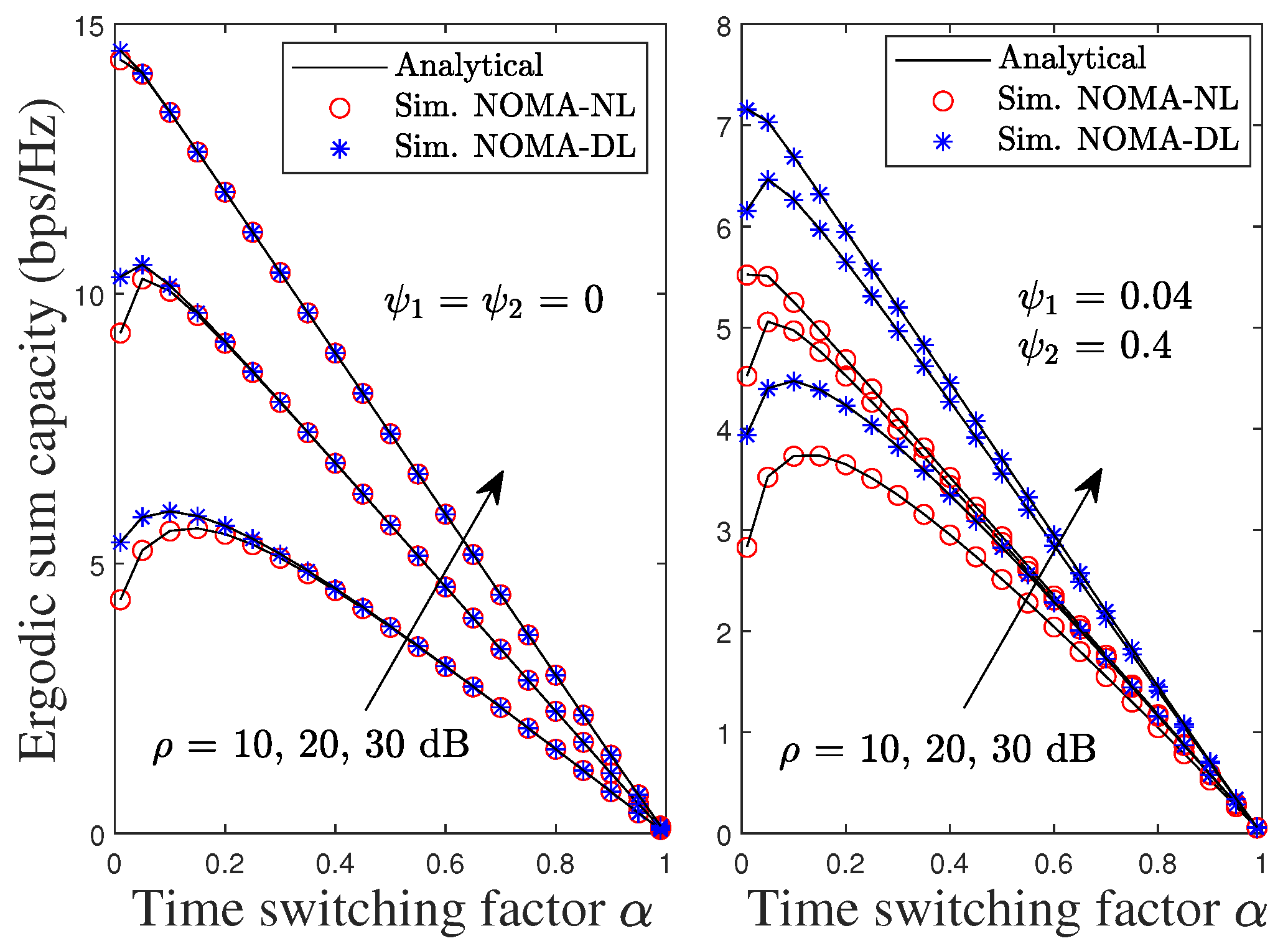 Sensors 22 01974 g014