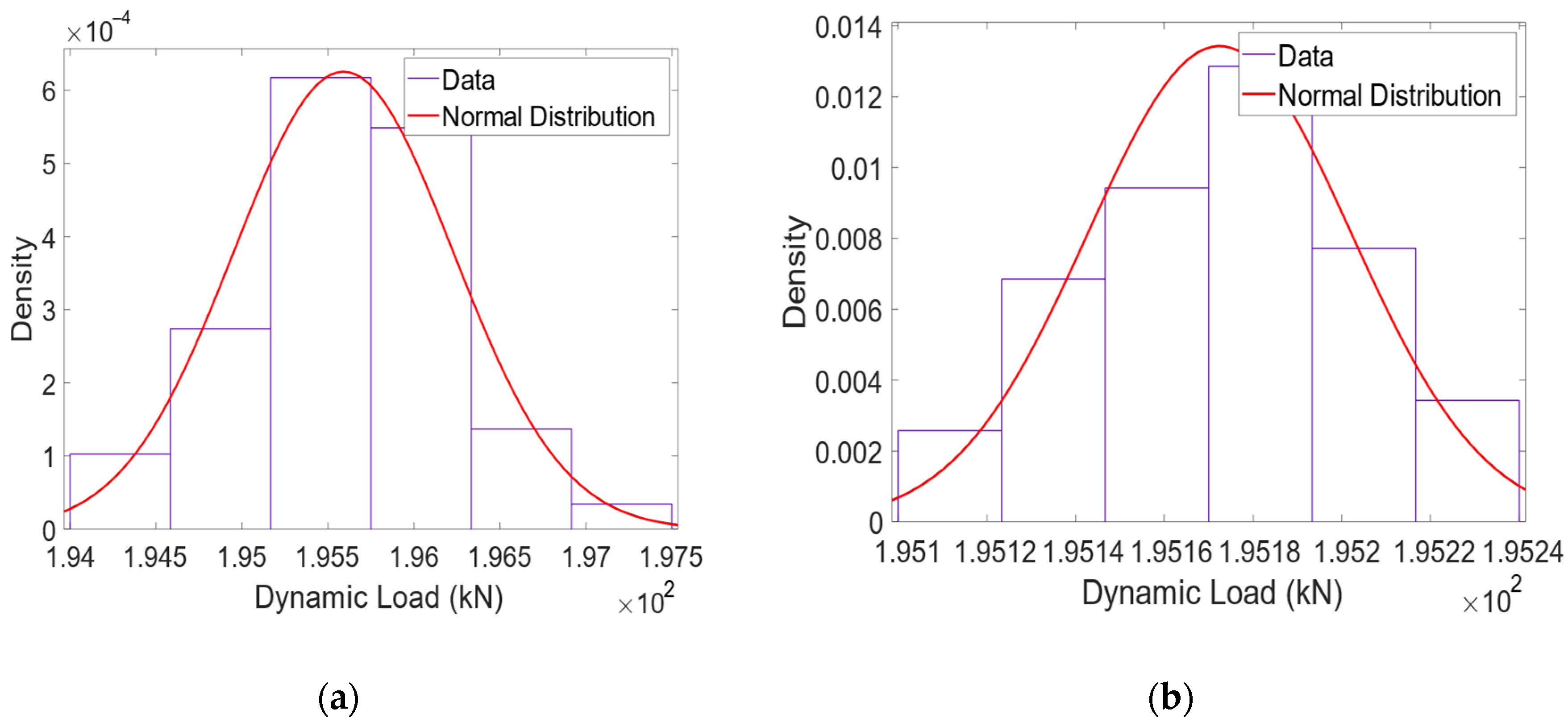 Sensors 22 01976 g011a