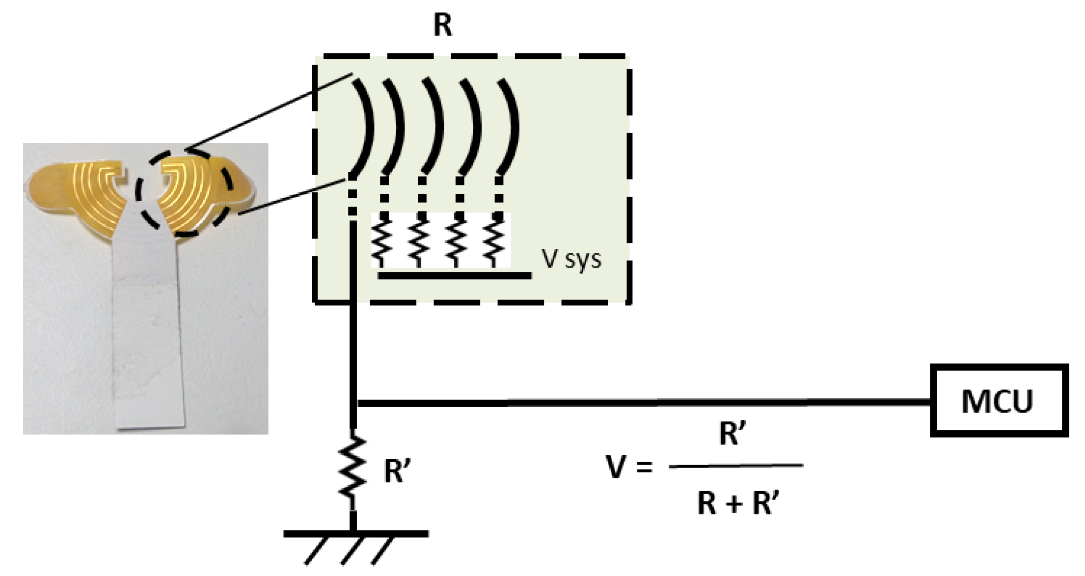 Sensors 22 01988 g002 550