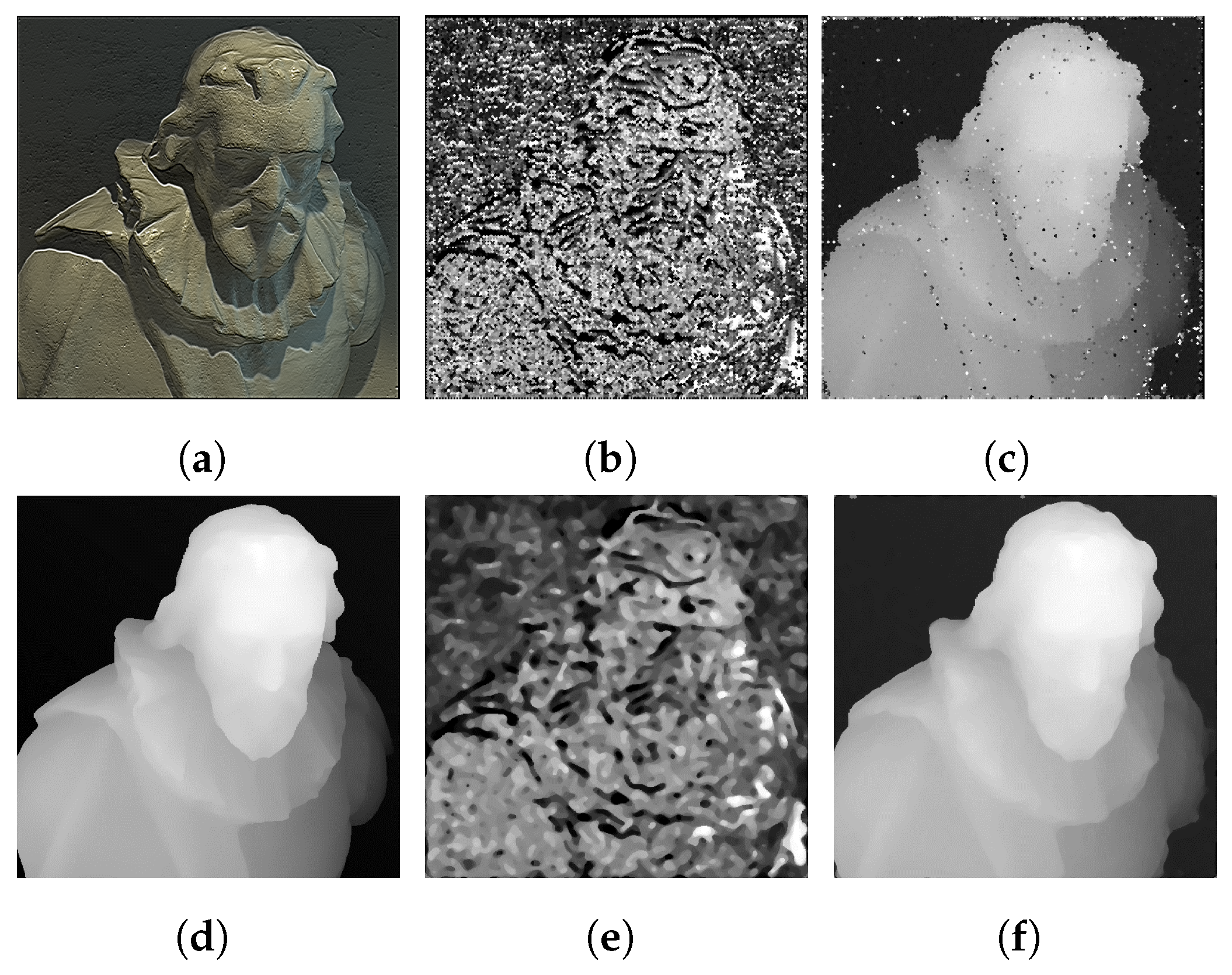 Sensors 22 01993 g008