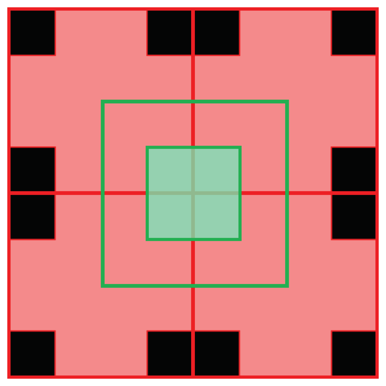 Sensors 22 01993 g009