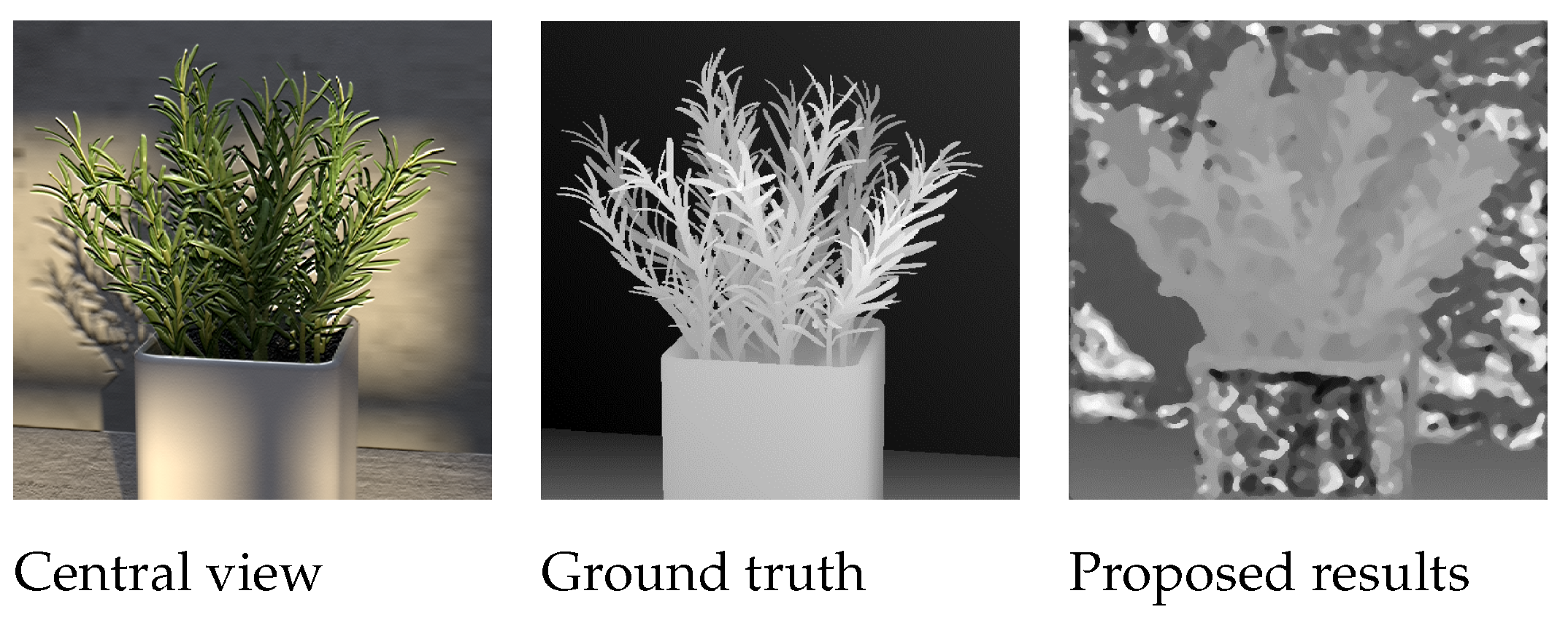 Sensors 22 01993 g016