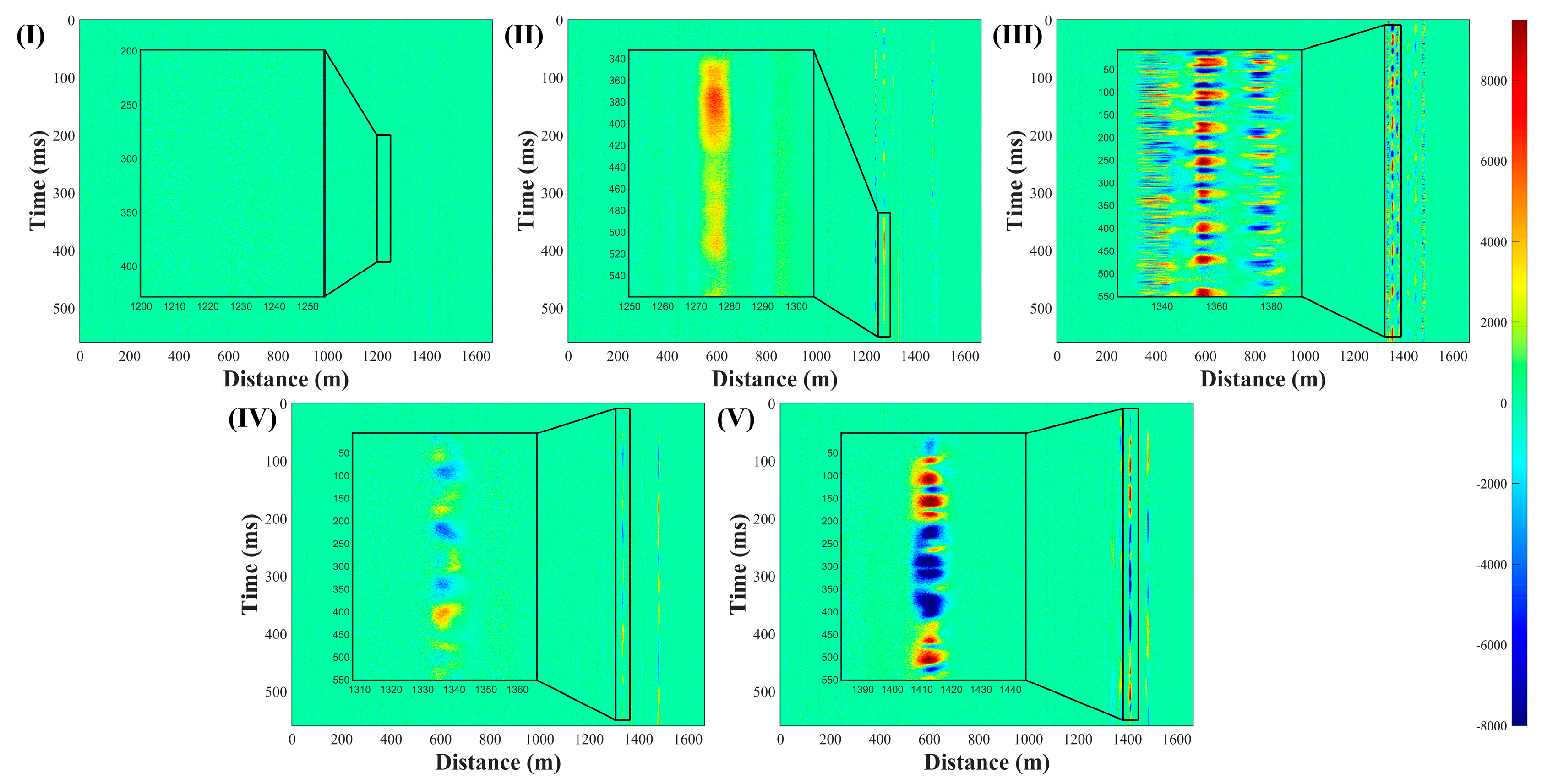 Sensors 22 01994 g005