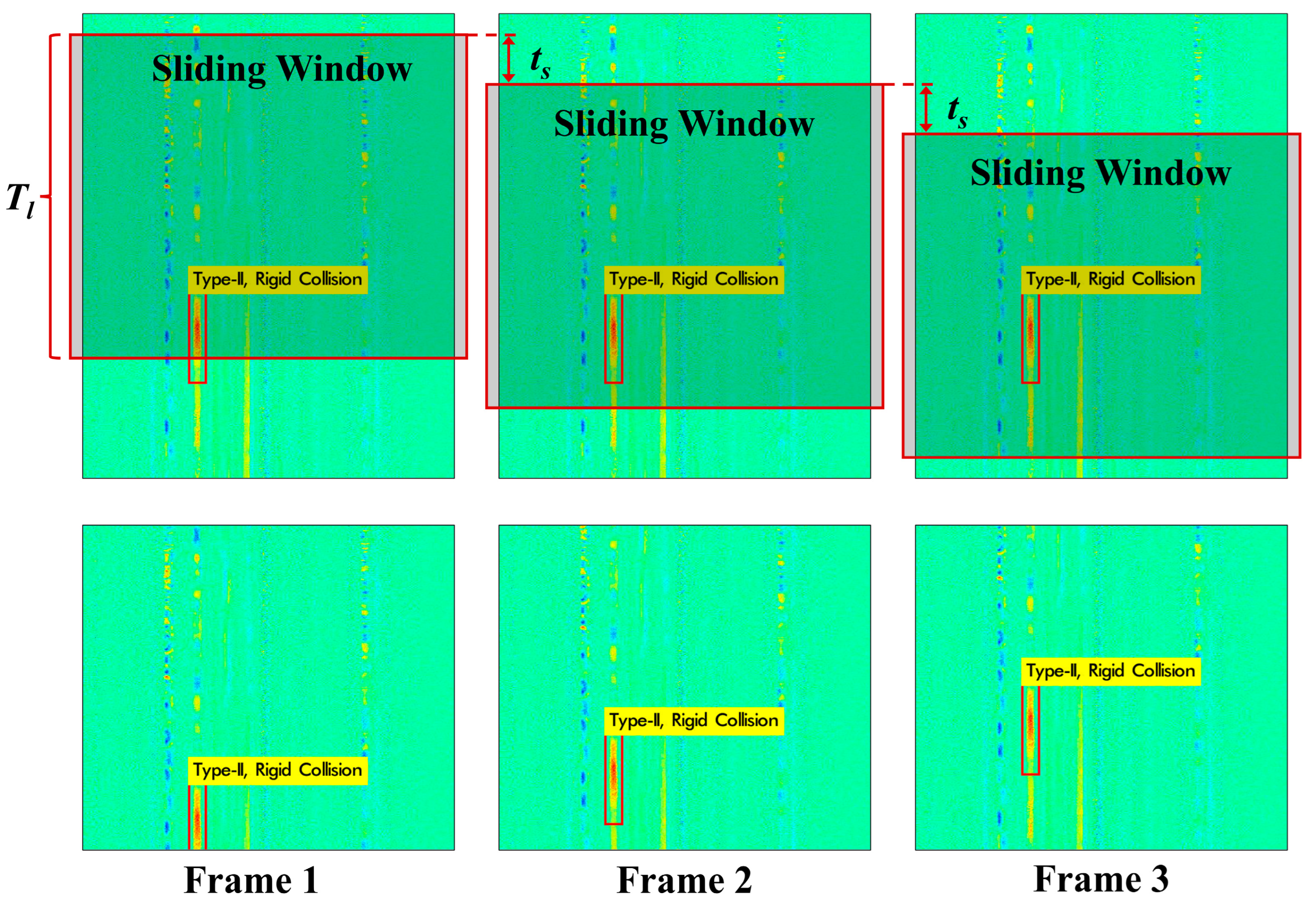 Sensors 22 01994 g008