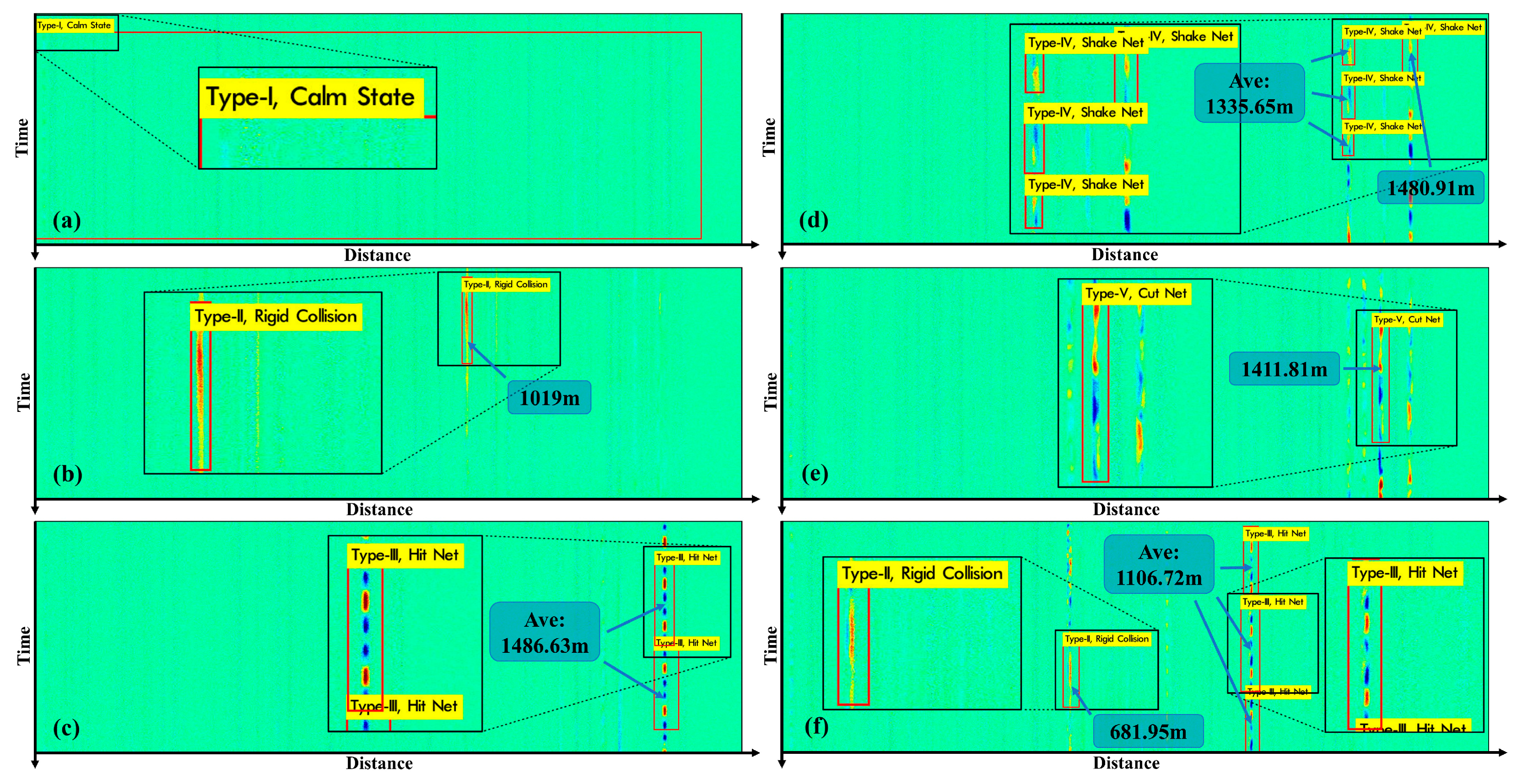 Sensors 22 01994 g009