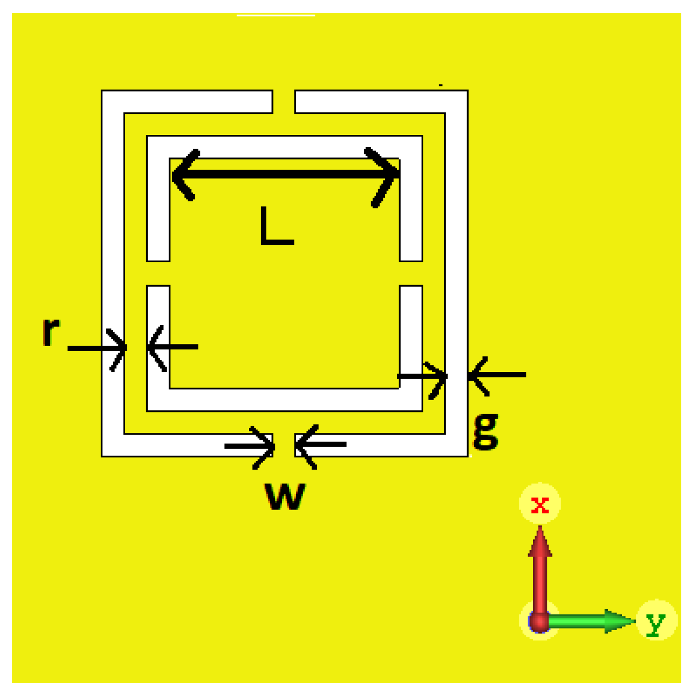 Sensors 22 02000 g002 550