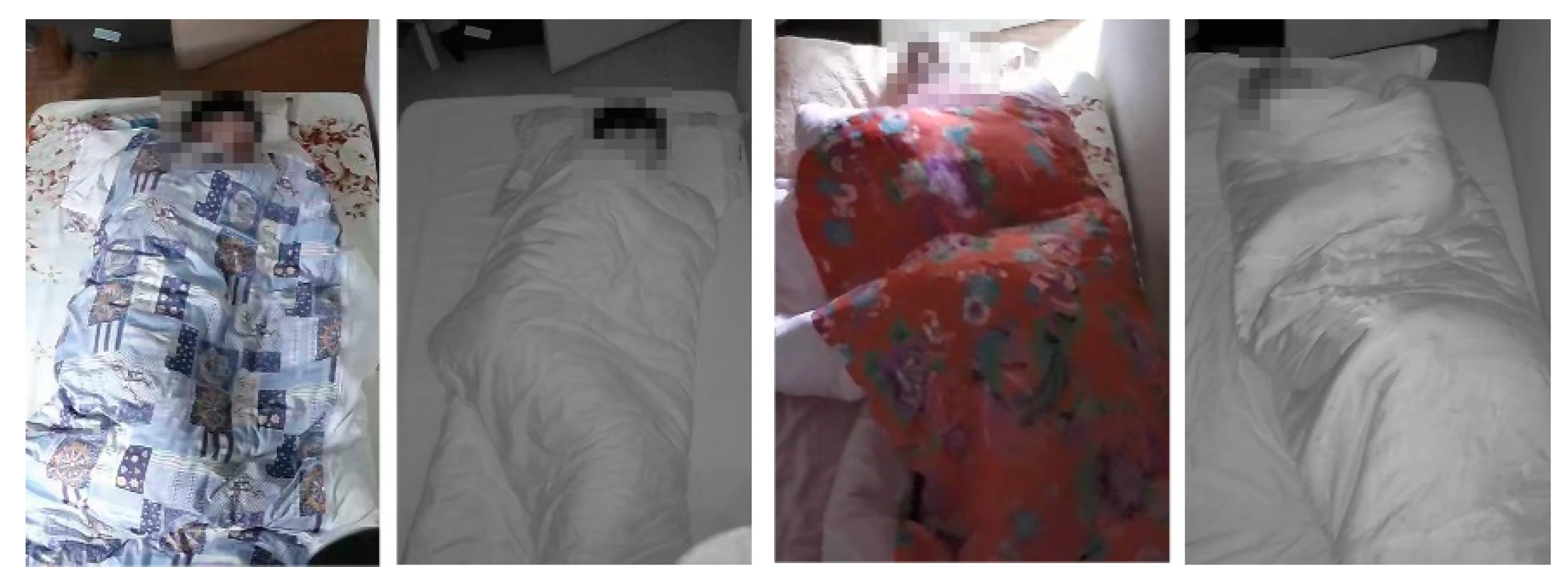 Sensors 22 02014 g007 Sensors 22 02014 g007