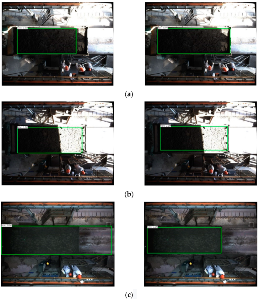 Sensors 22 02021 g015a