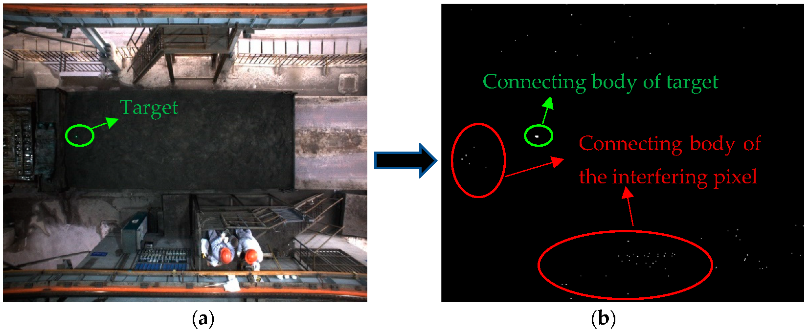 Sensors 22 02021 g021