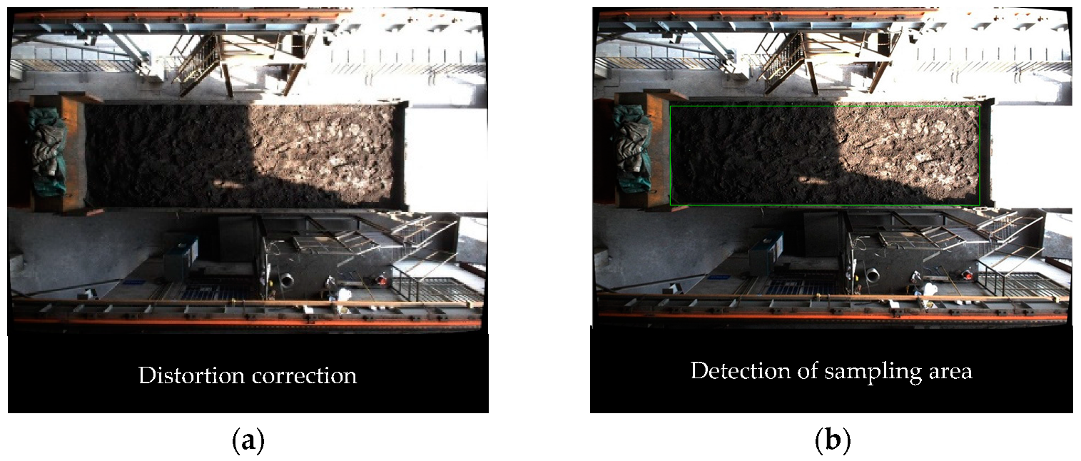 Sensors 22 02021 g024a