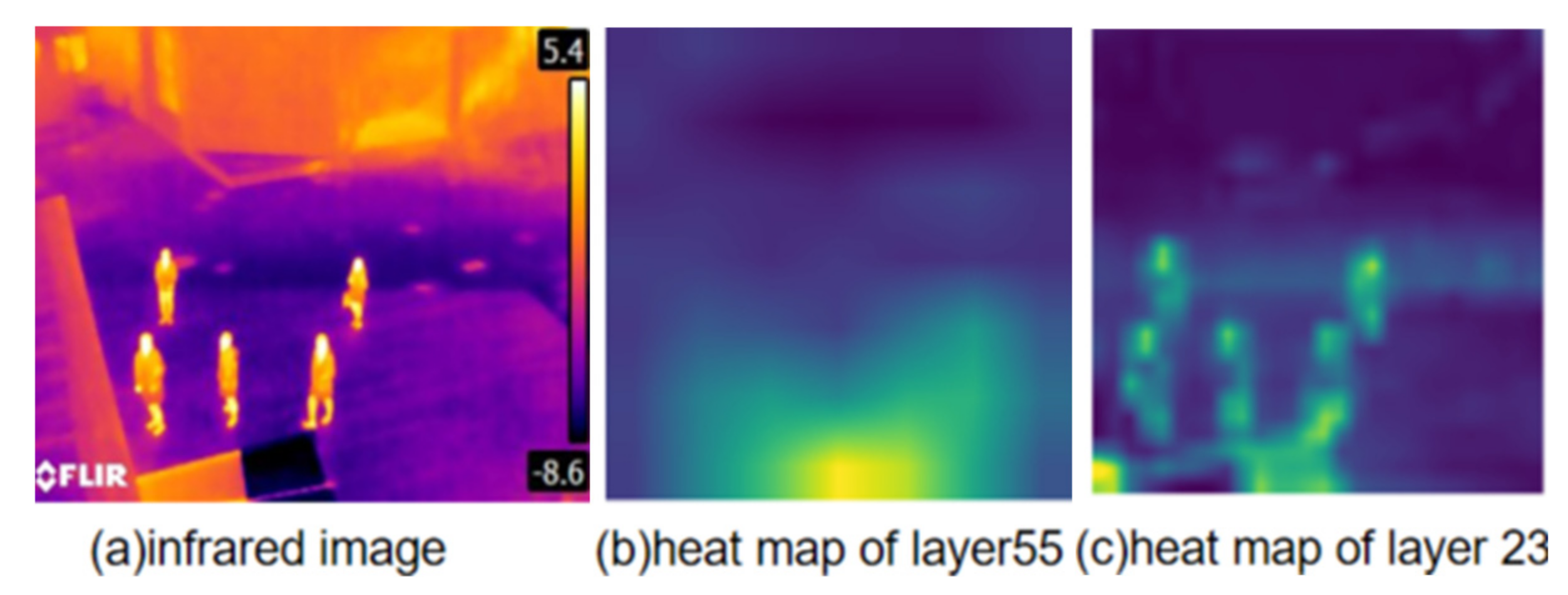 Sensors 22 02022 g001 550