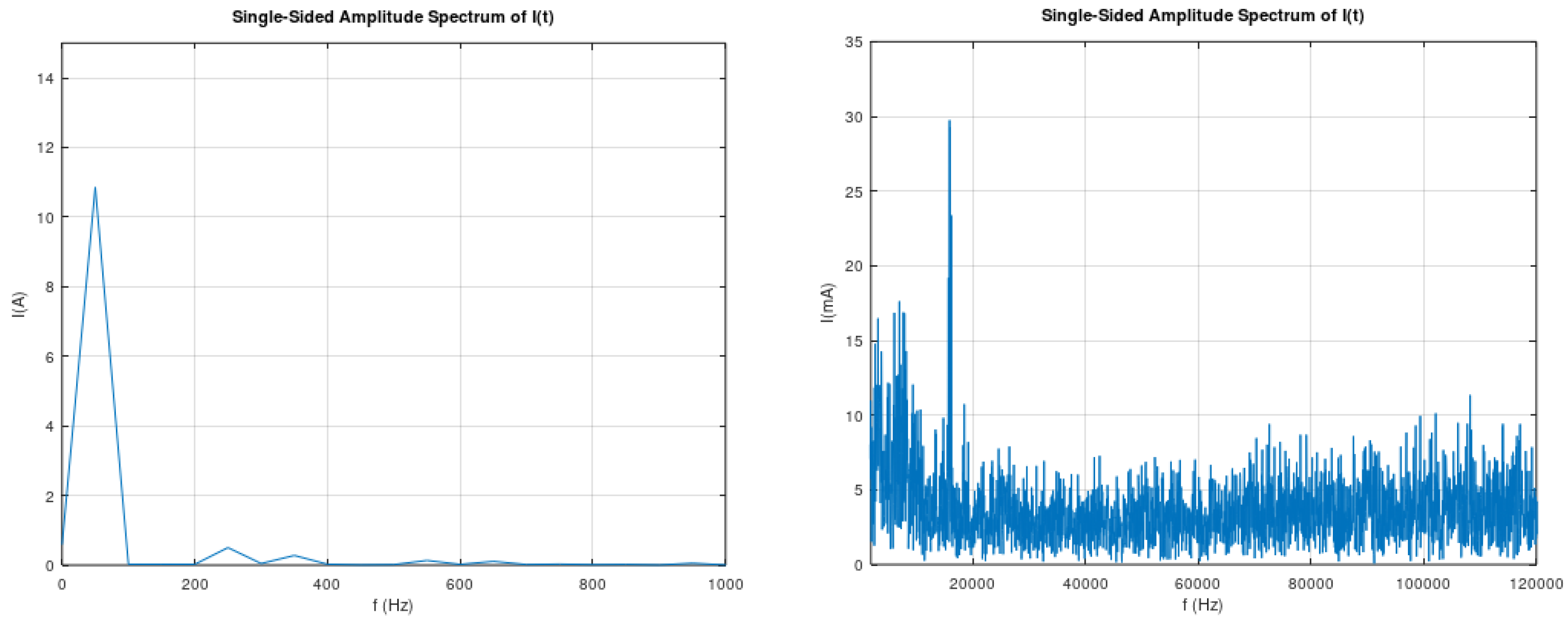 Sensors 22 02027 g002 550