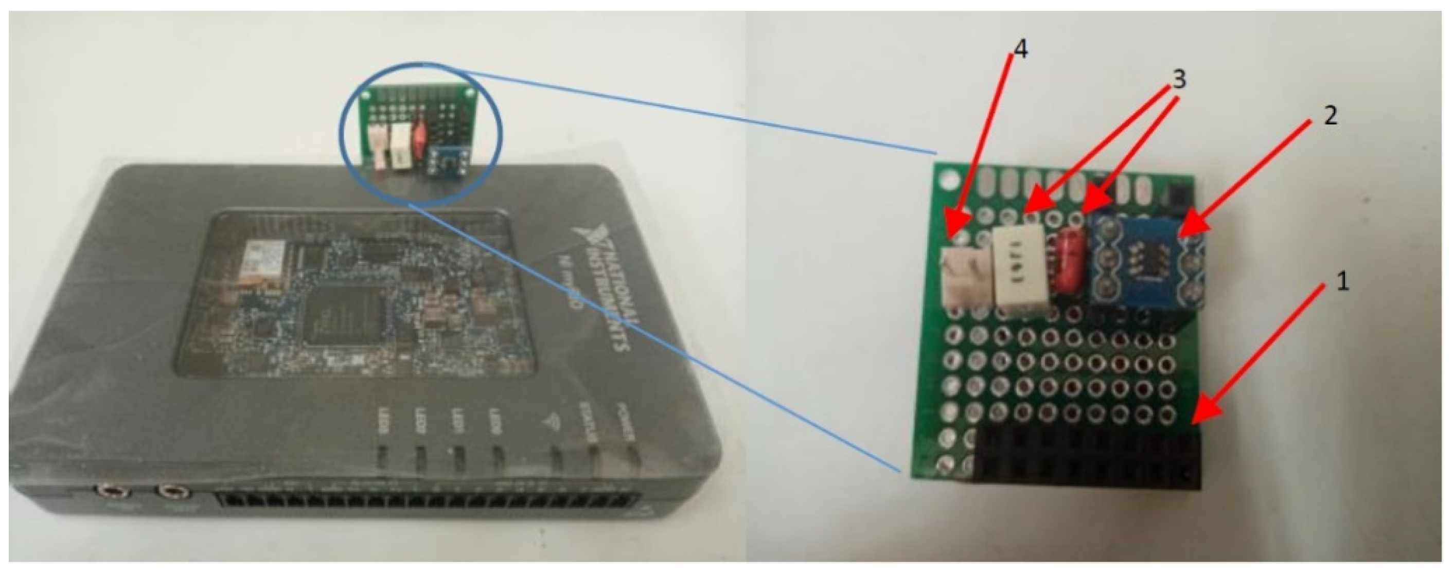 Sensors 22 02027 g016 550
