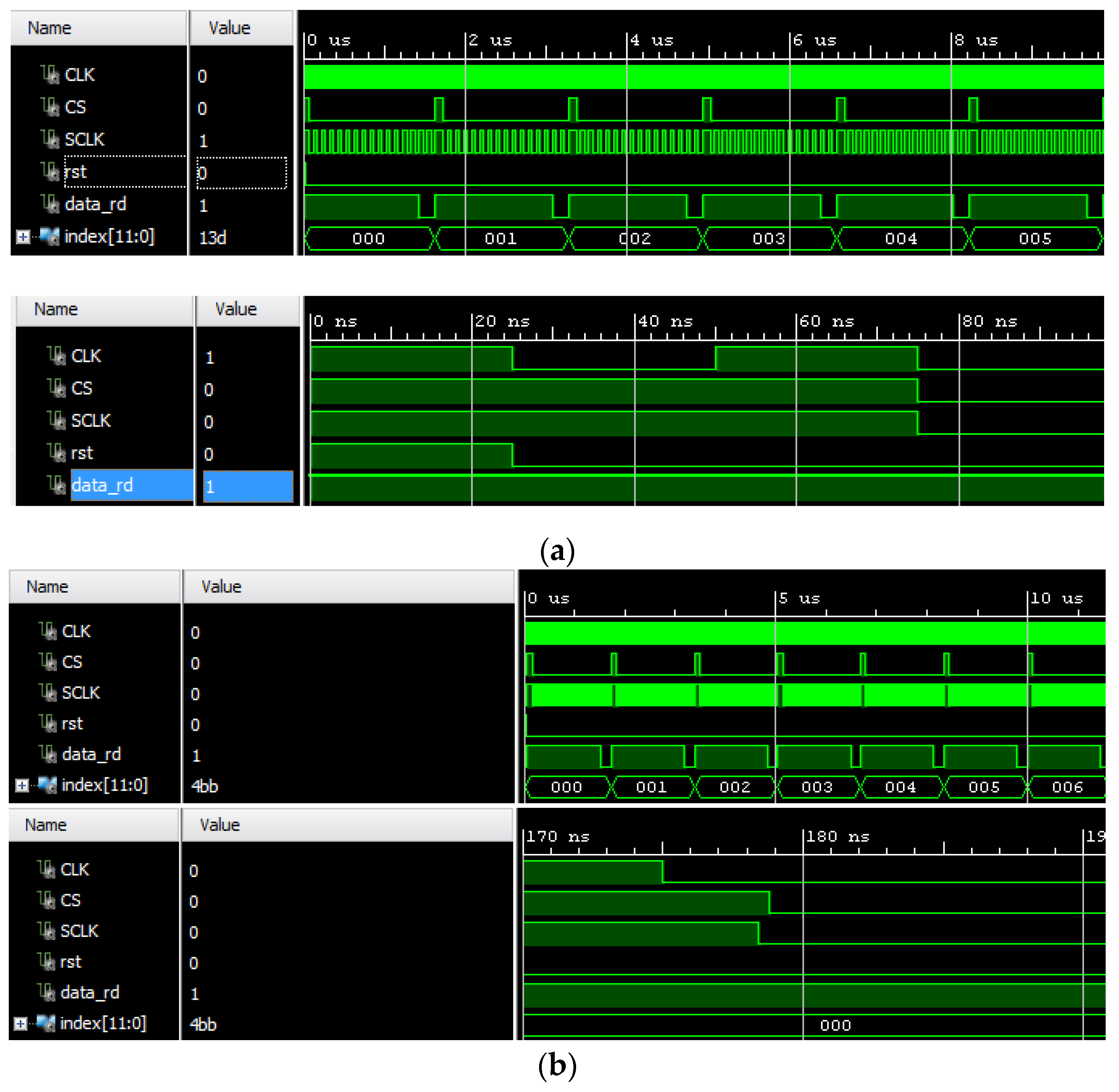 Sensors 22 02027 g017 550