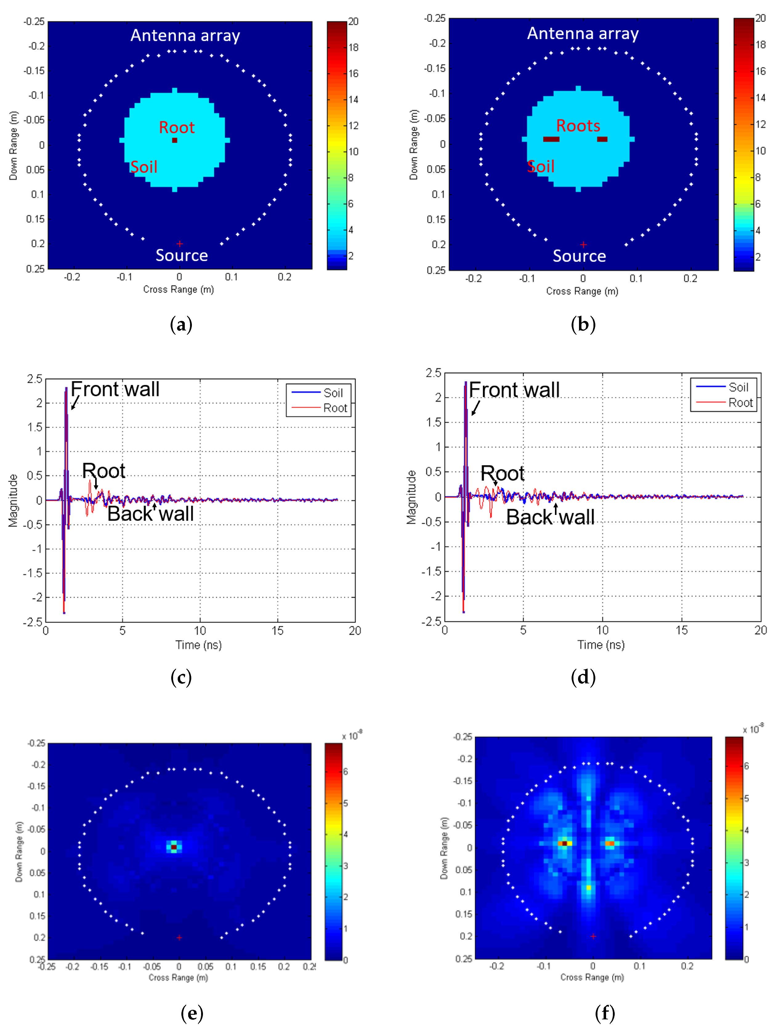 Sensors 22 02031 g002 Sensors 22 02031 g002