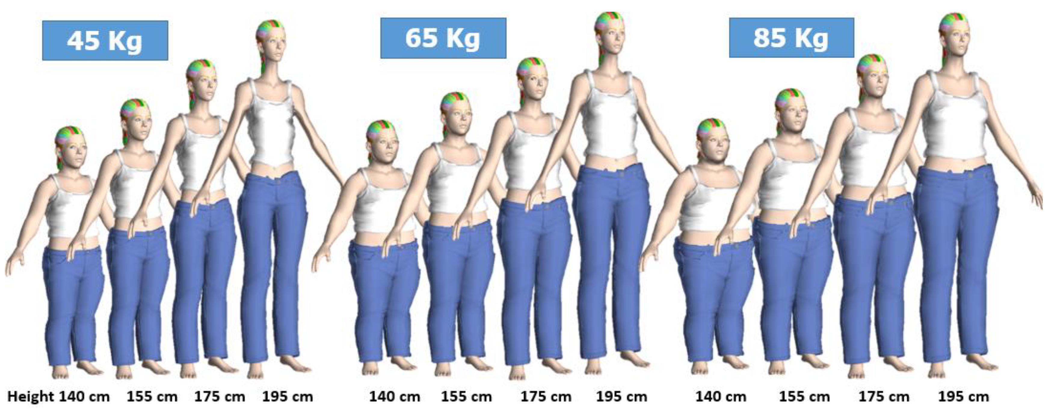 https://www.mdpi.com/sensors/sensors-22-02036/article_deploy/html/images/sensors-22-02036-g001.png