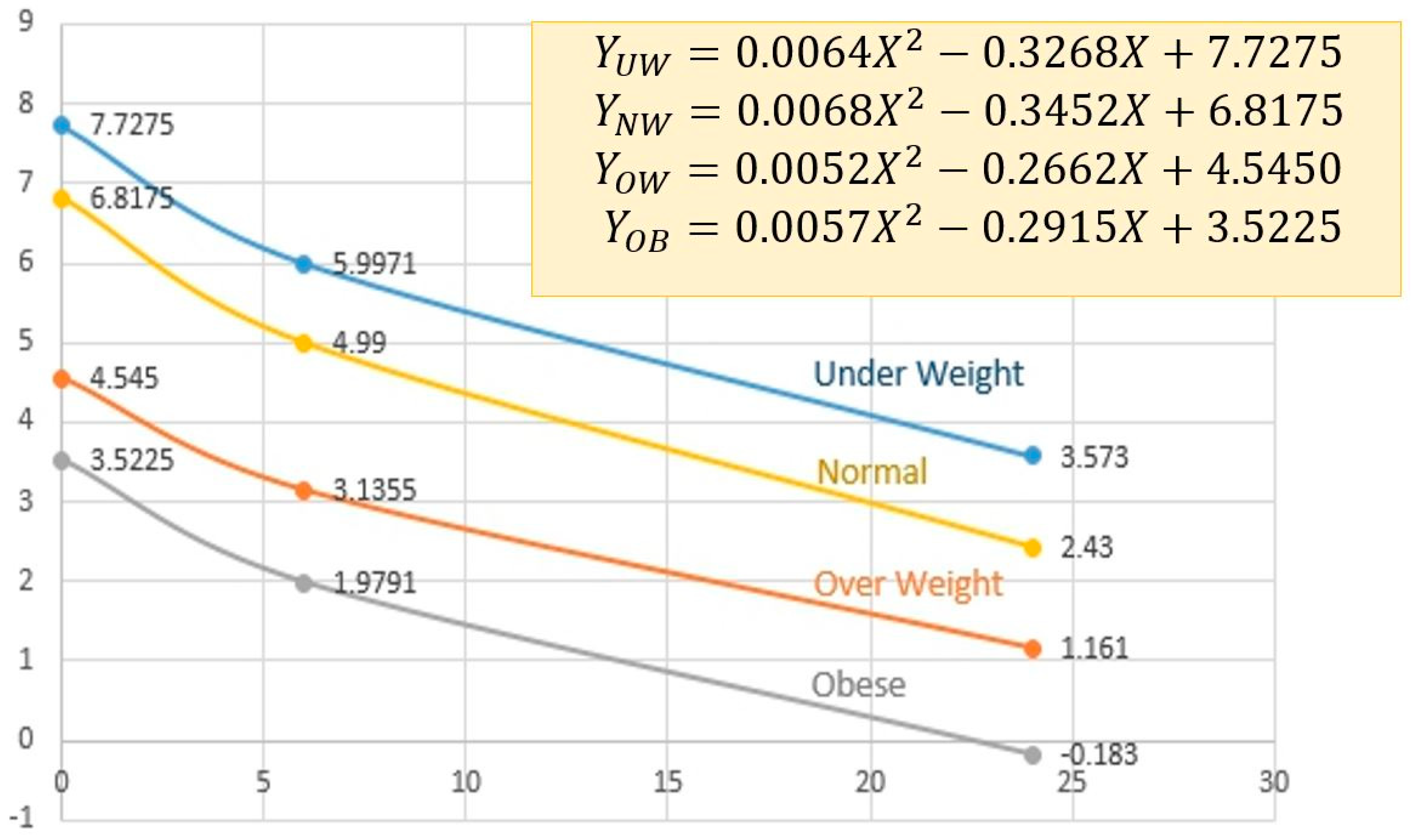 Sensors 22 02036 g004
