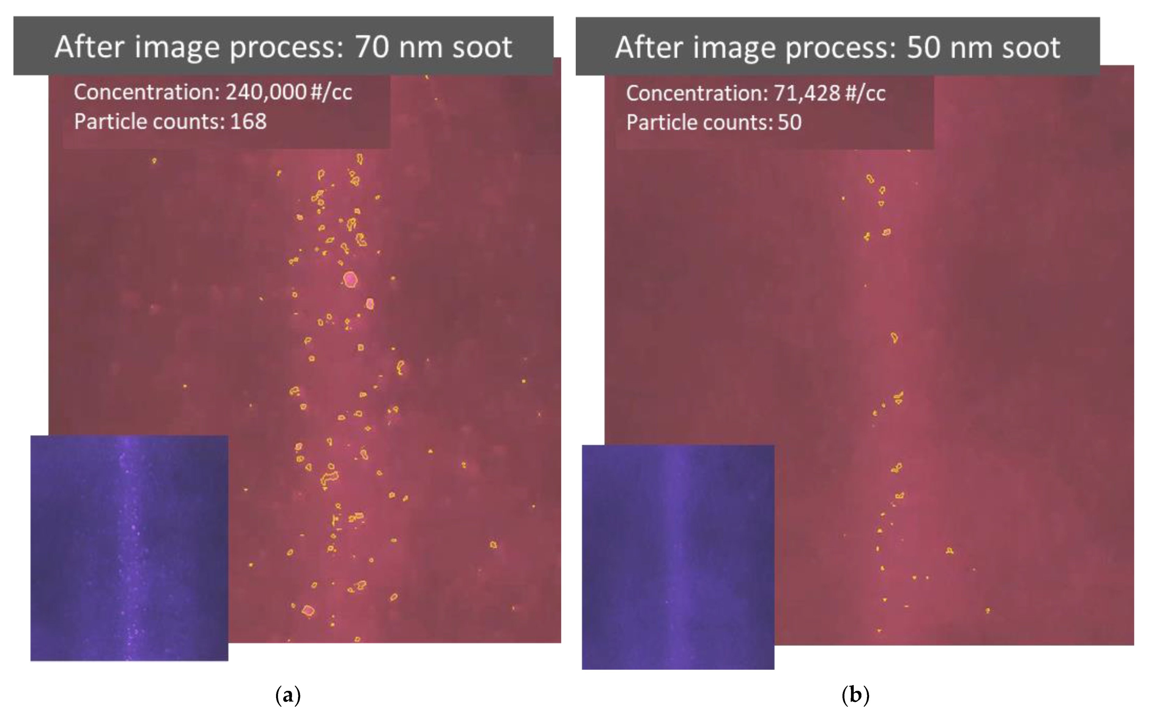 Sensors 22 02038 g006 550