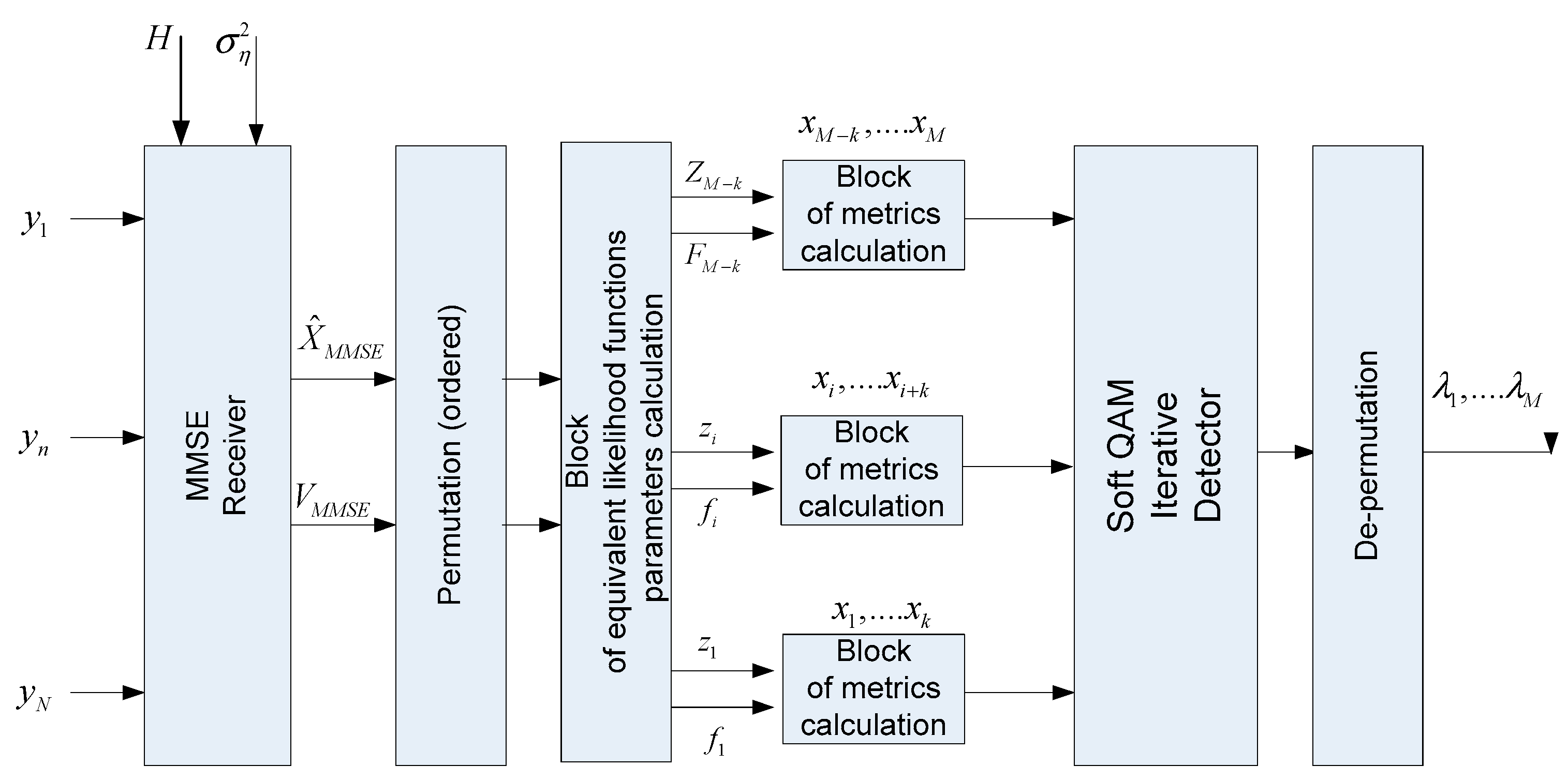 Sensors 22 02041 g002 Sensors 22 02041 g002