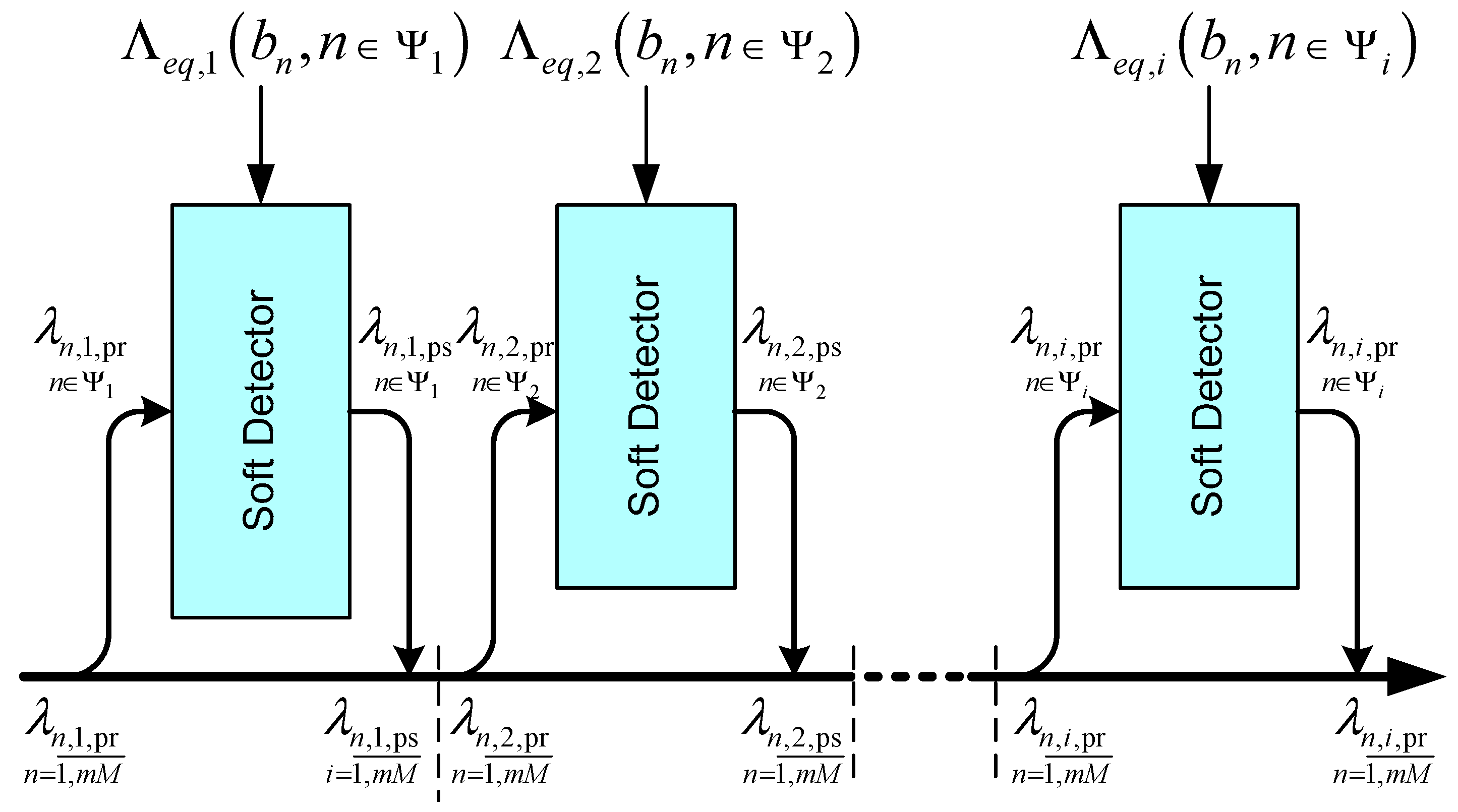 Sensors 22 02041 g003 Sensors 22 02041 g003