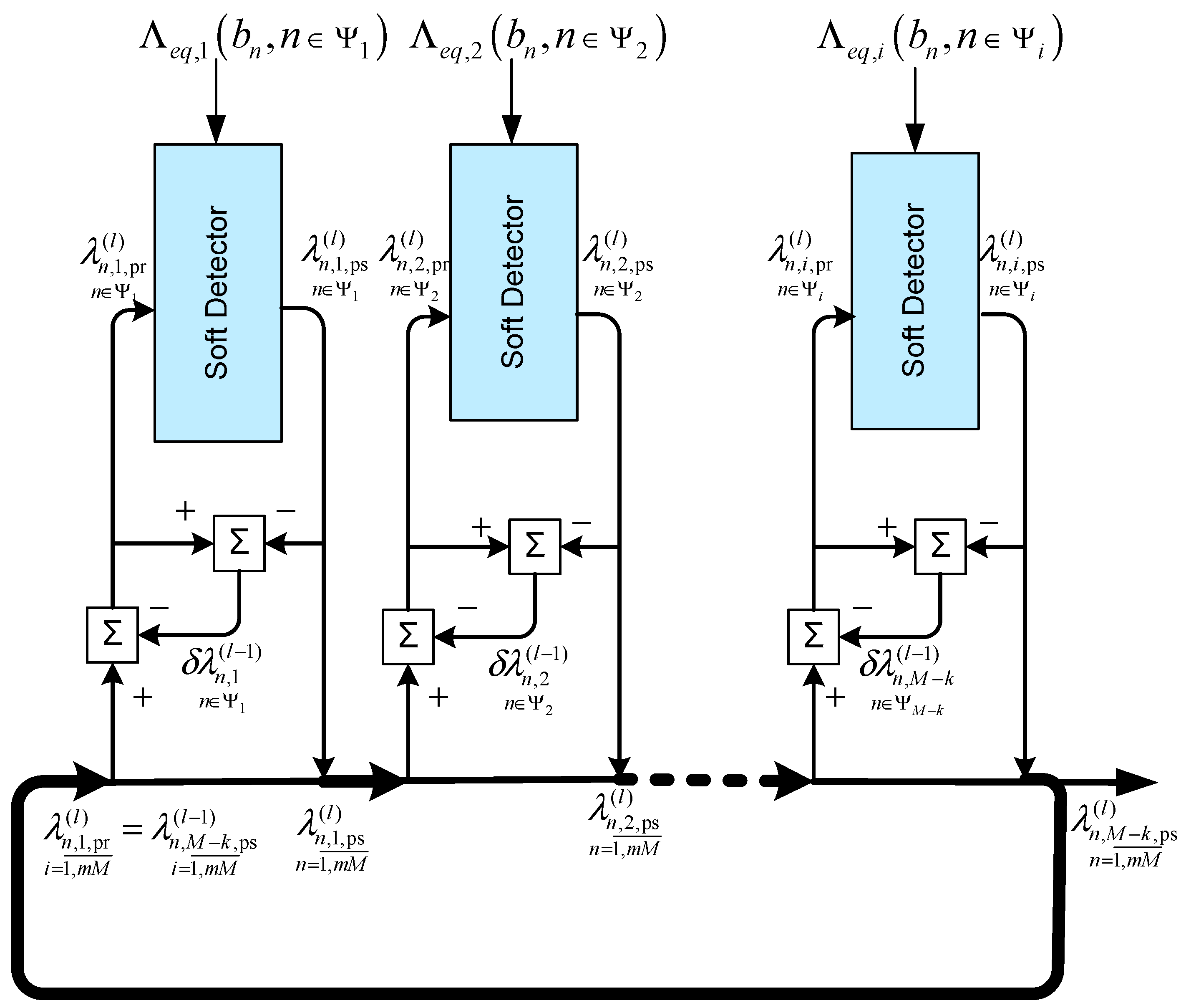 Sensors 22 02041 g004 Sensors 22 02041 g004