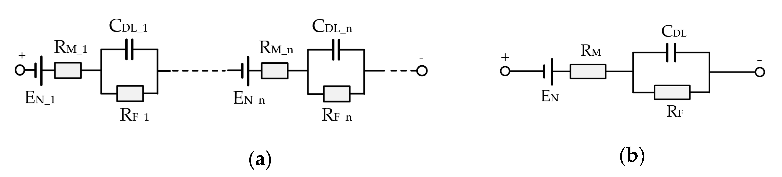Sensors 22 02051 g004 Sensors 22 02051 g004