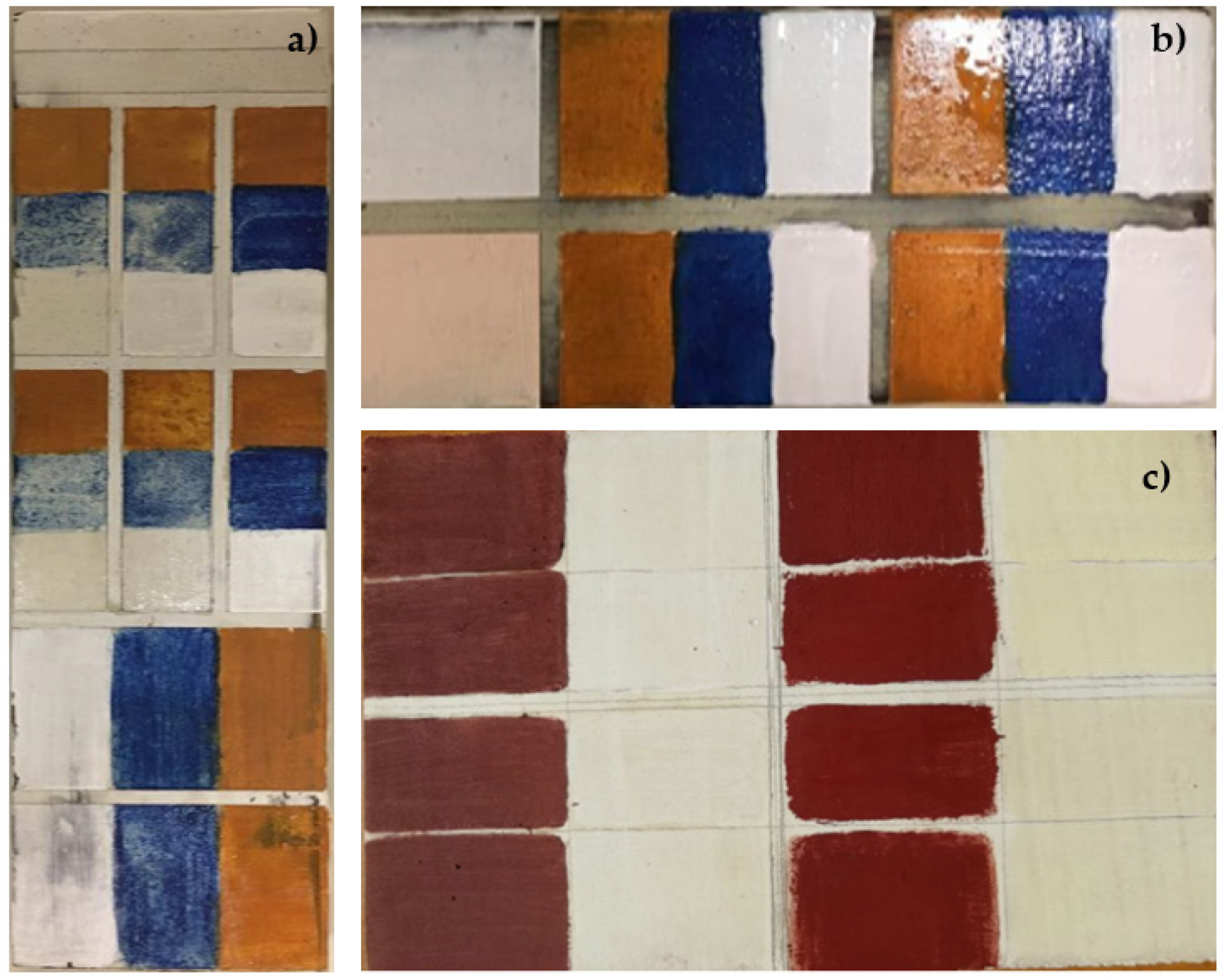 Sensors 22 02052 g001