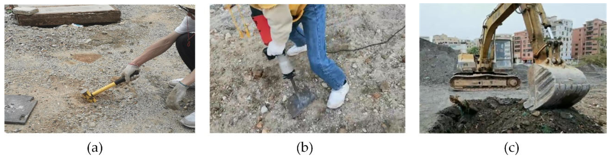 Sensors 22 02053 g002