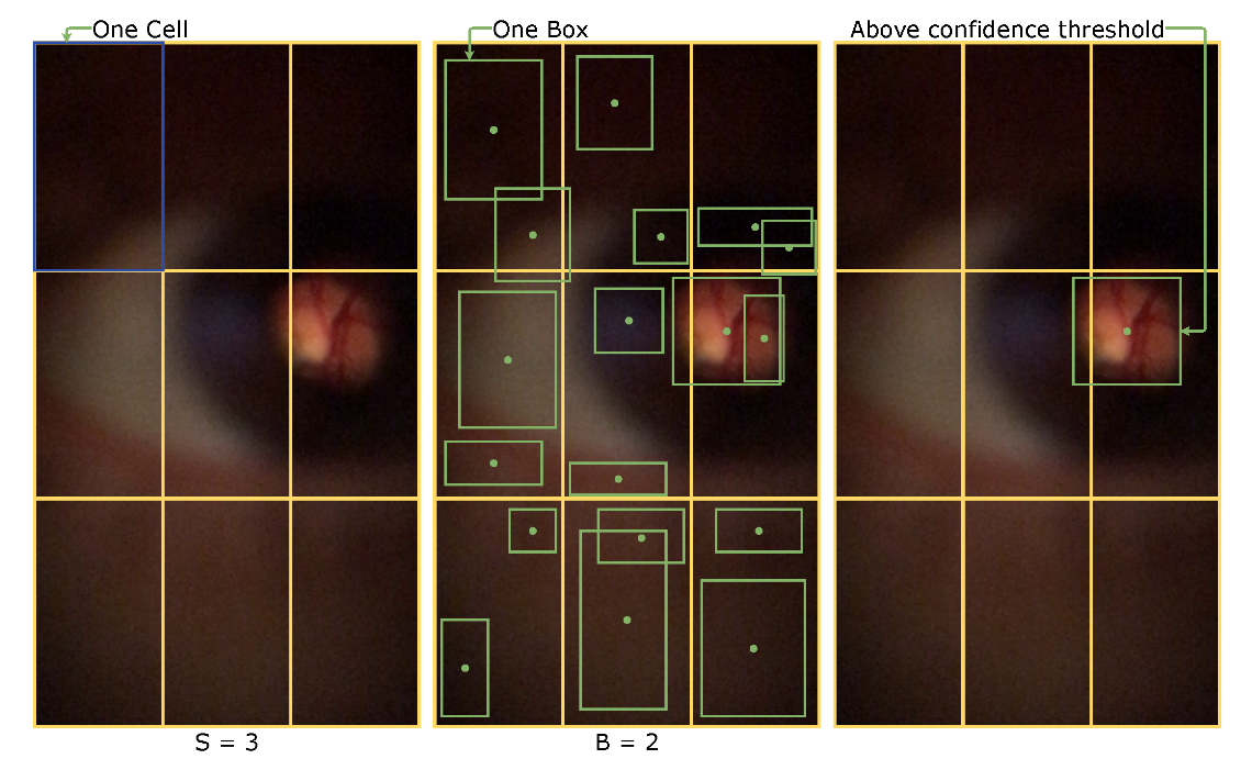 Sensors 22 02059 g002 550