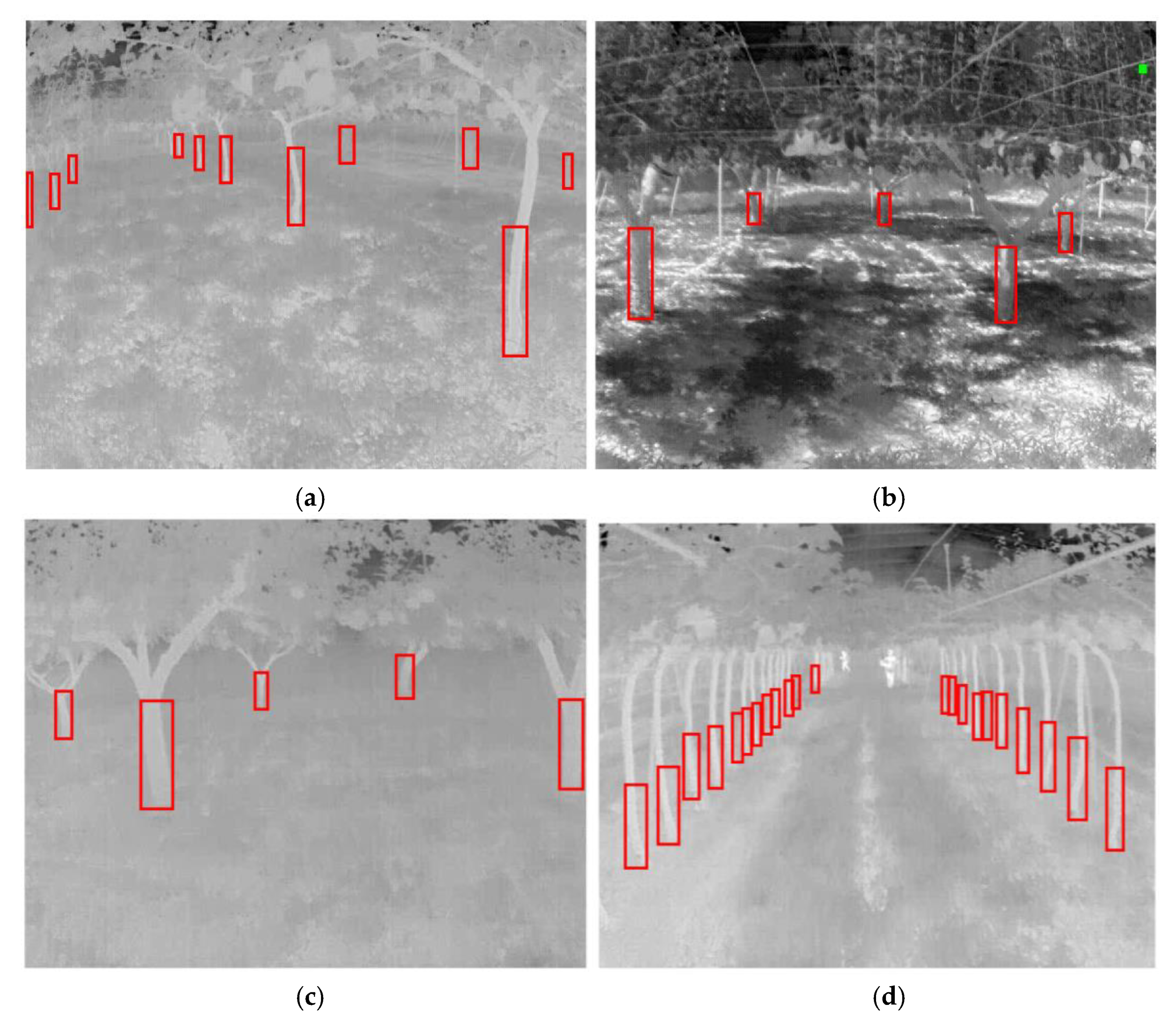 Sensors 22 02065 g010a 550