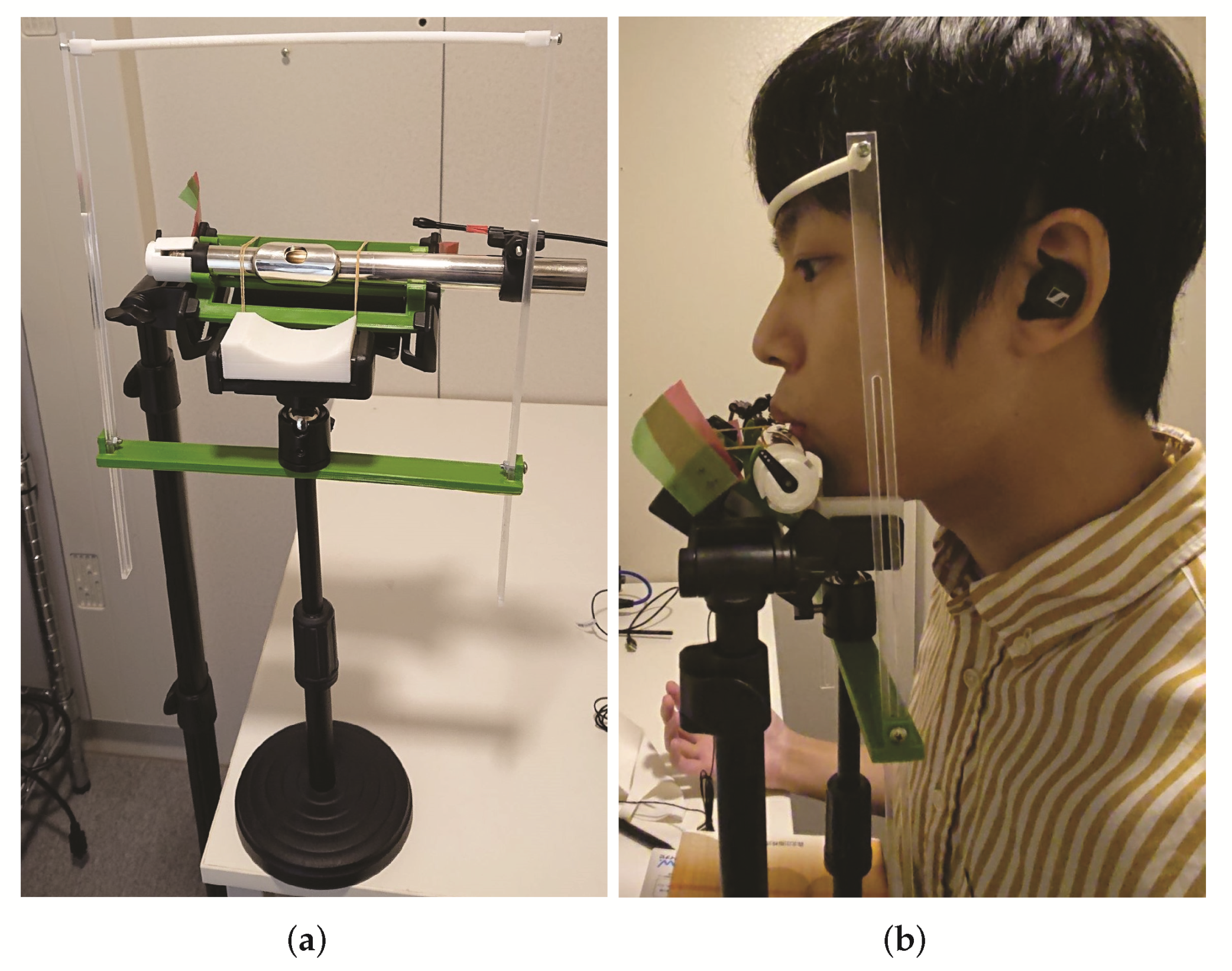 Sensors 22 02074 g004 550
