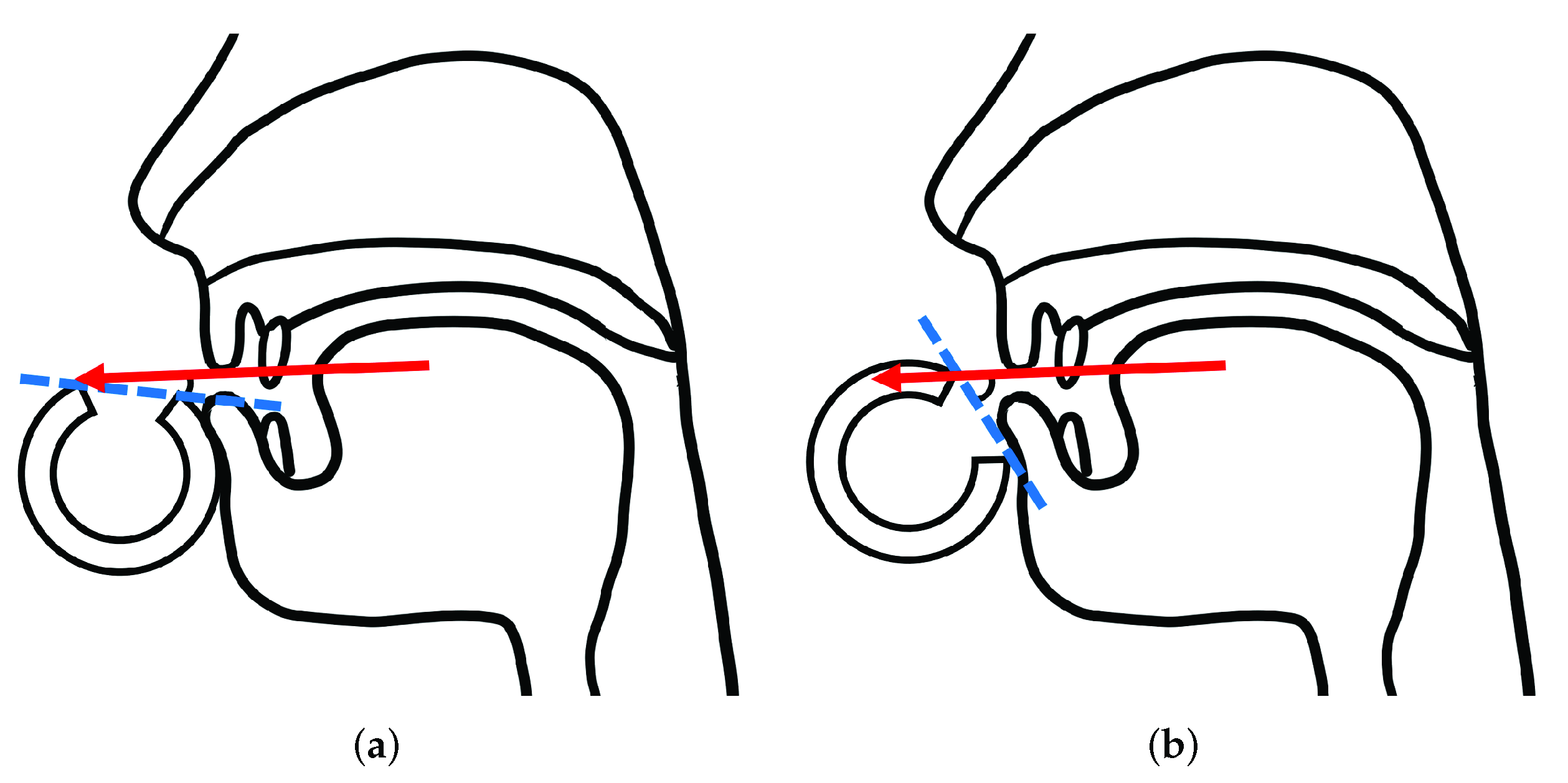 Sensors 22 02074 g005 550