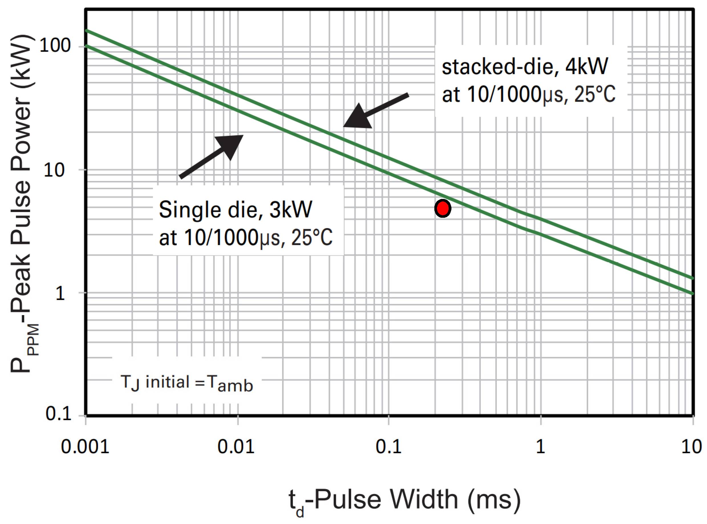 Sensors 22 02075 g005