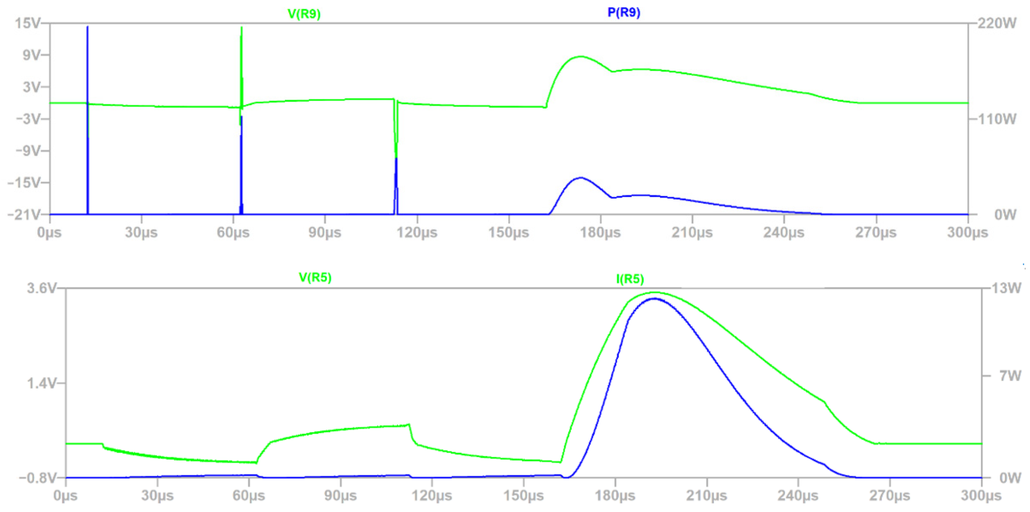 Sensors 22 02075 g011