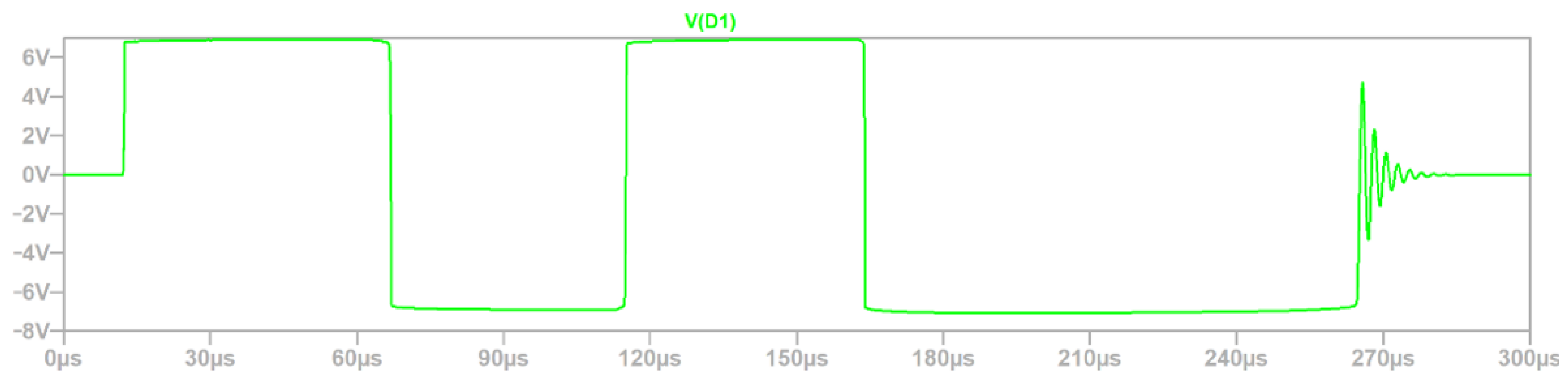 Sensors 22 02075 g012