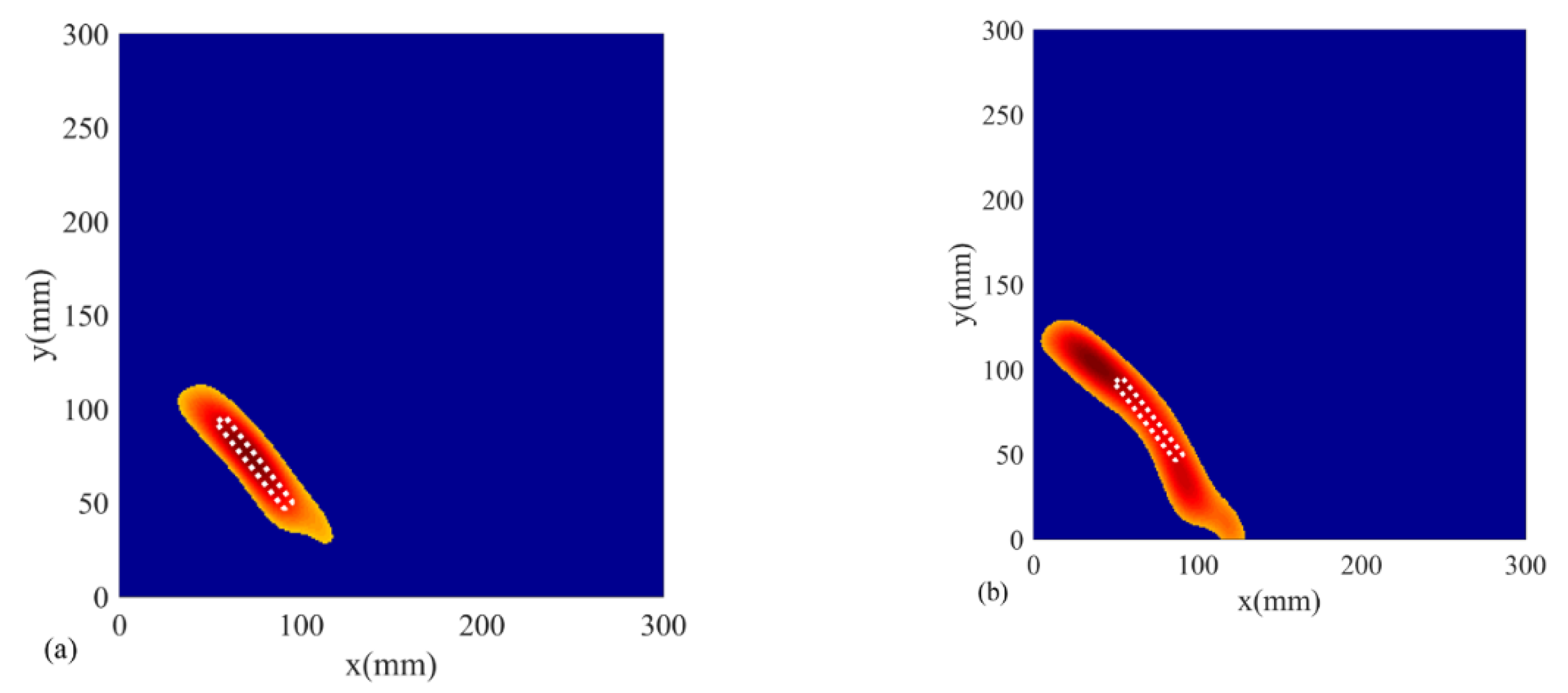 Sensors 22 02076 g011