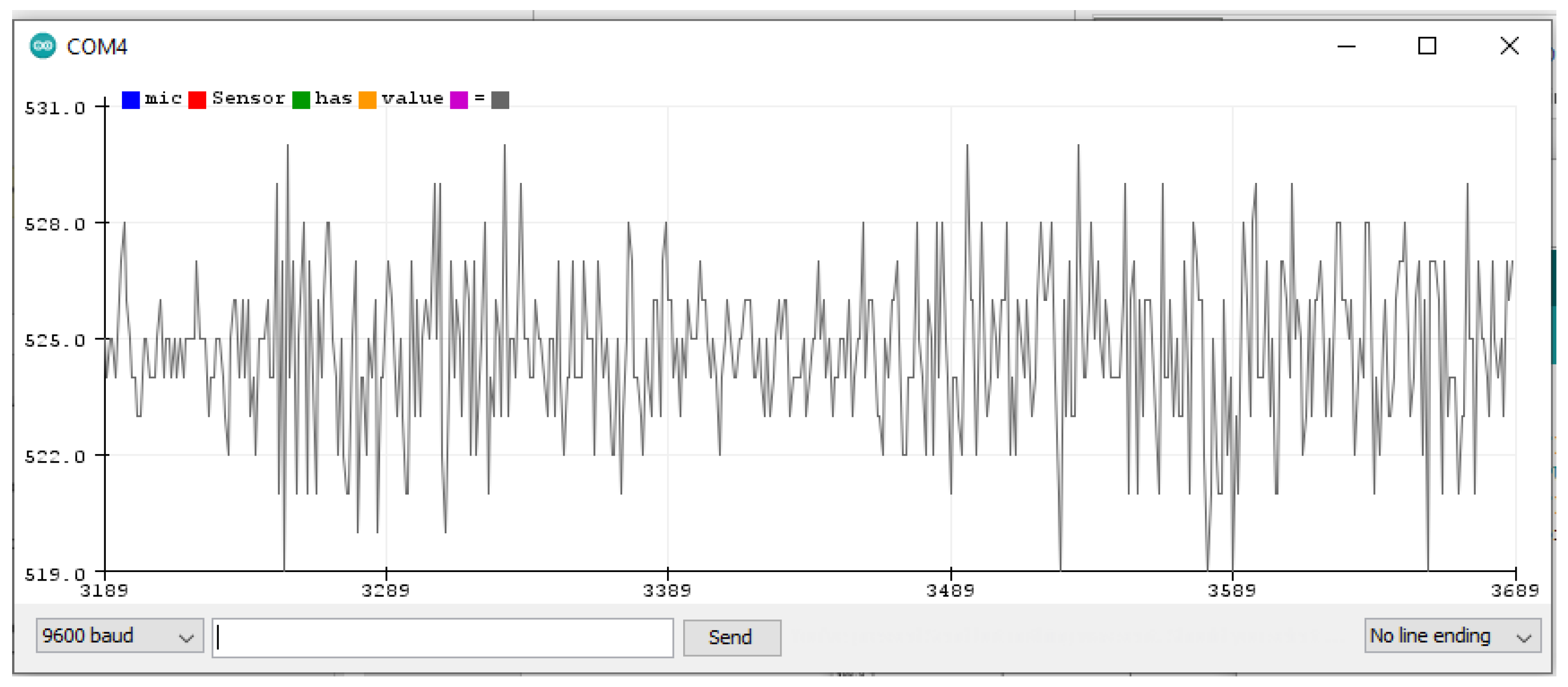 Sensors 22 02077 g011 550
